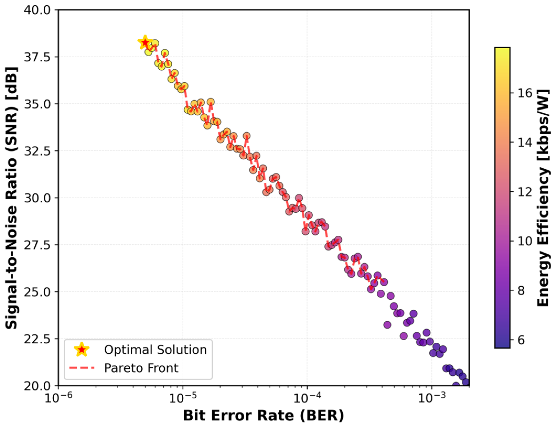 Electronics 15 00611 g010