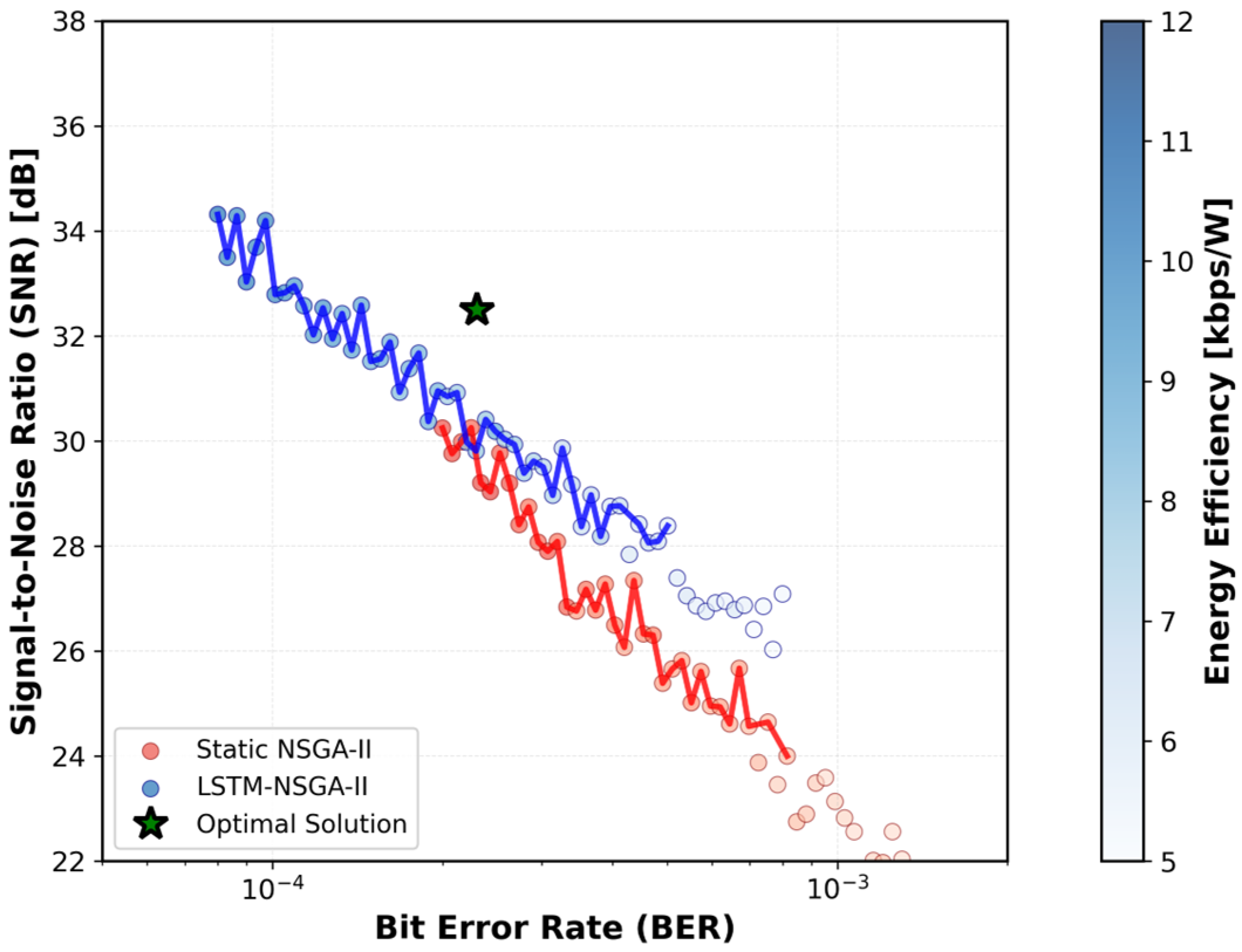 Electronics 15 00611 g012