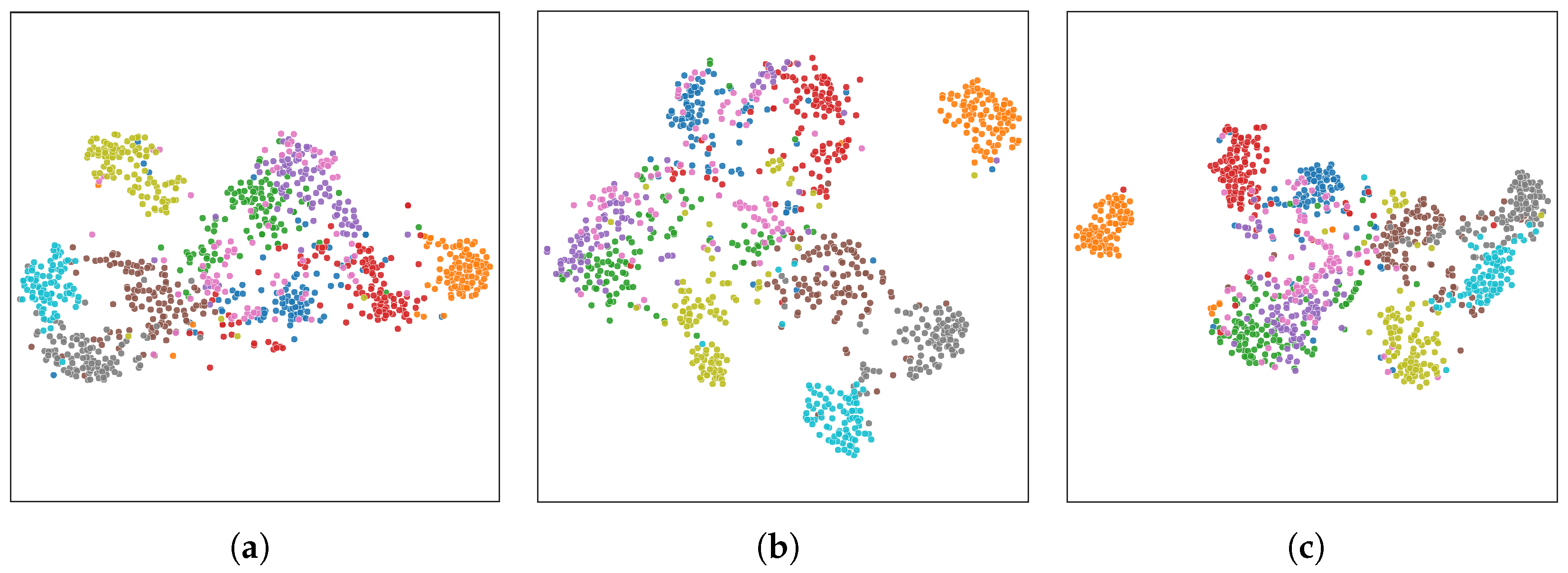 Electronics 15 00632 g004