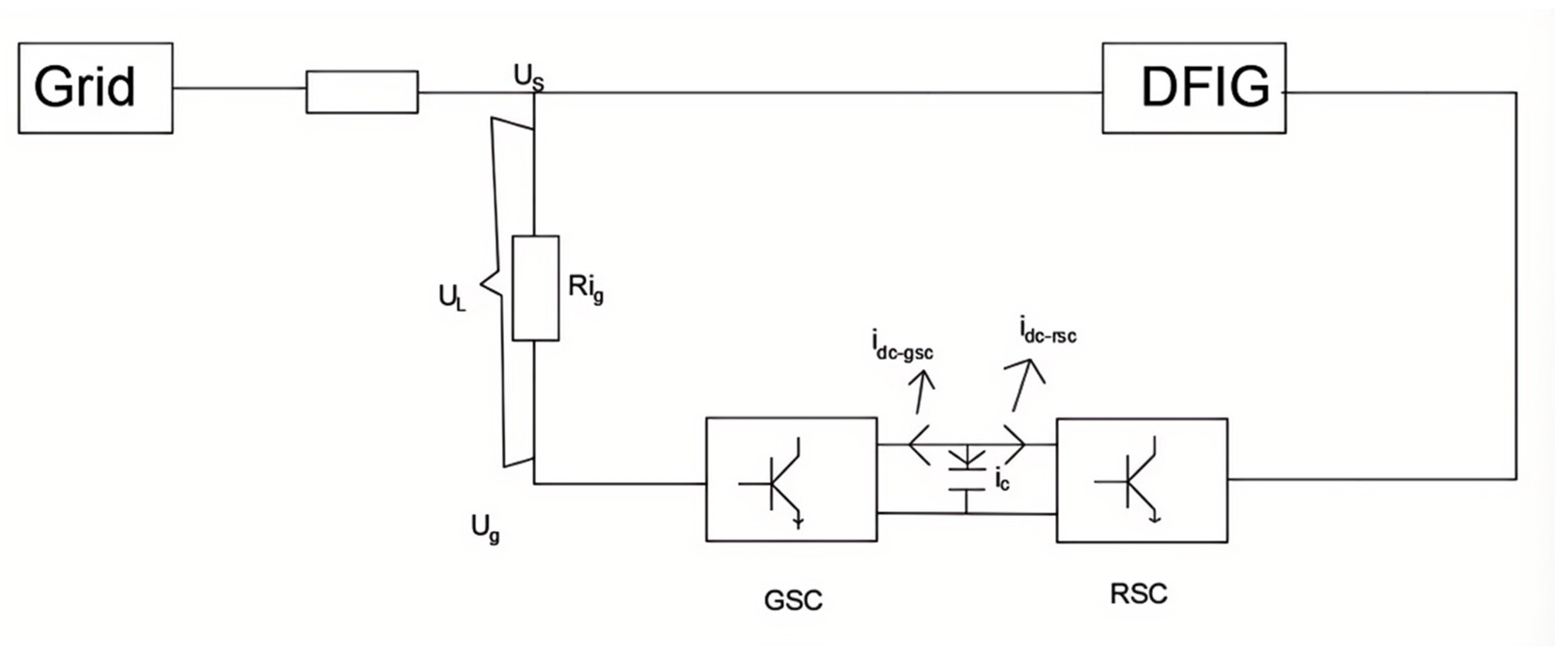 Electronics 15 00636 g004