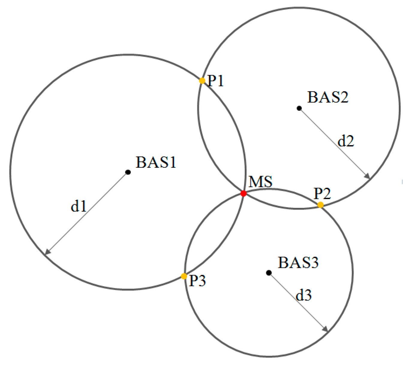 Electronics 15 00639 g003
