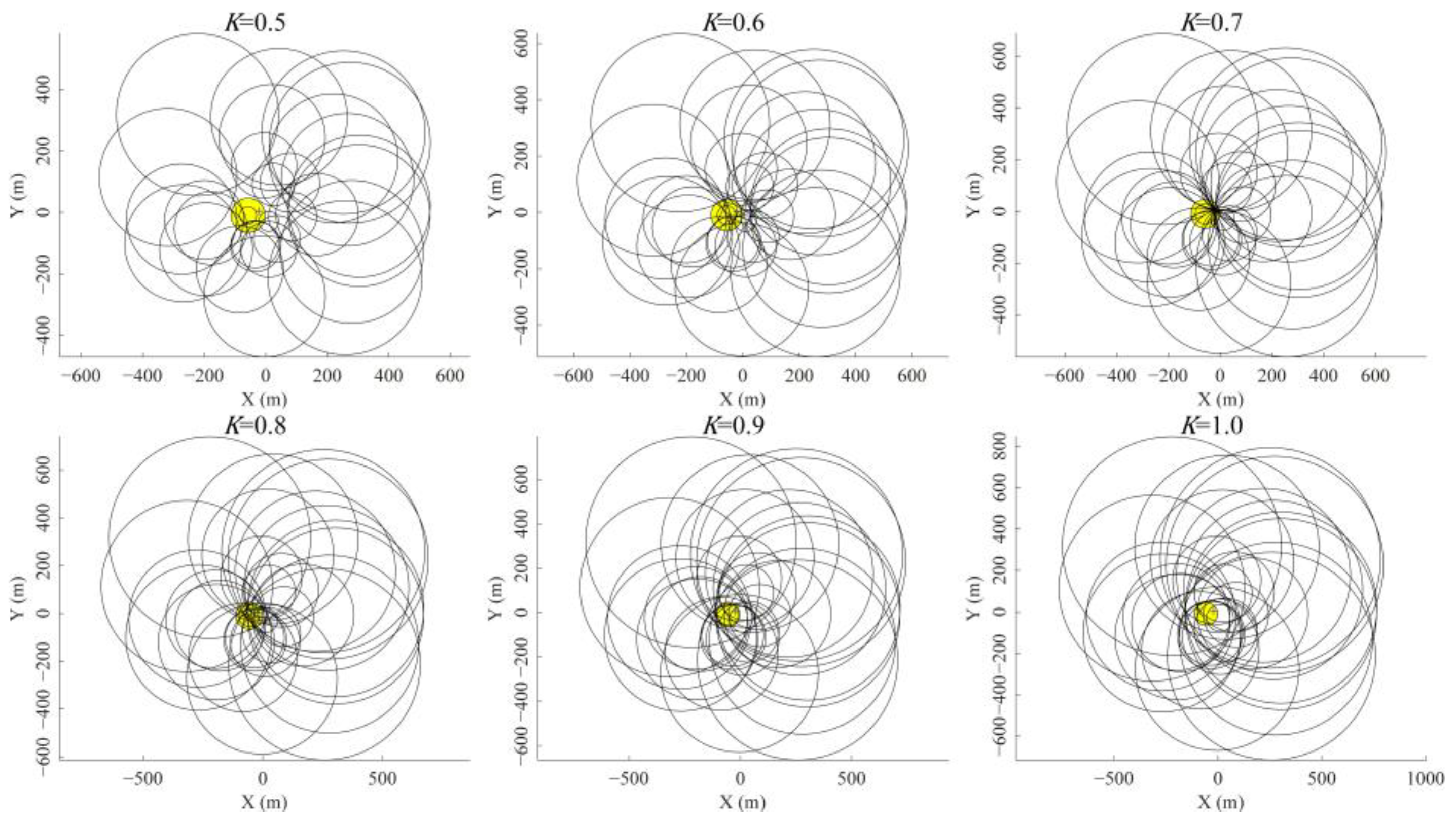 Electronics 15 00639 g004