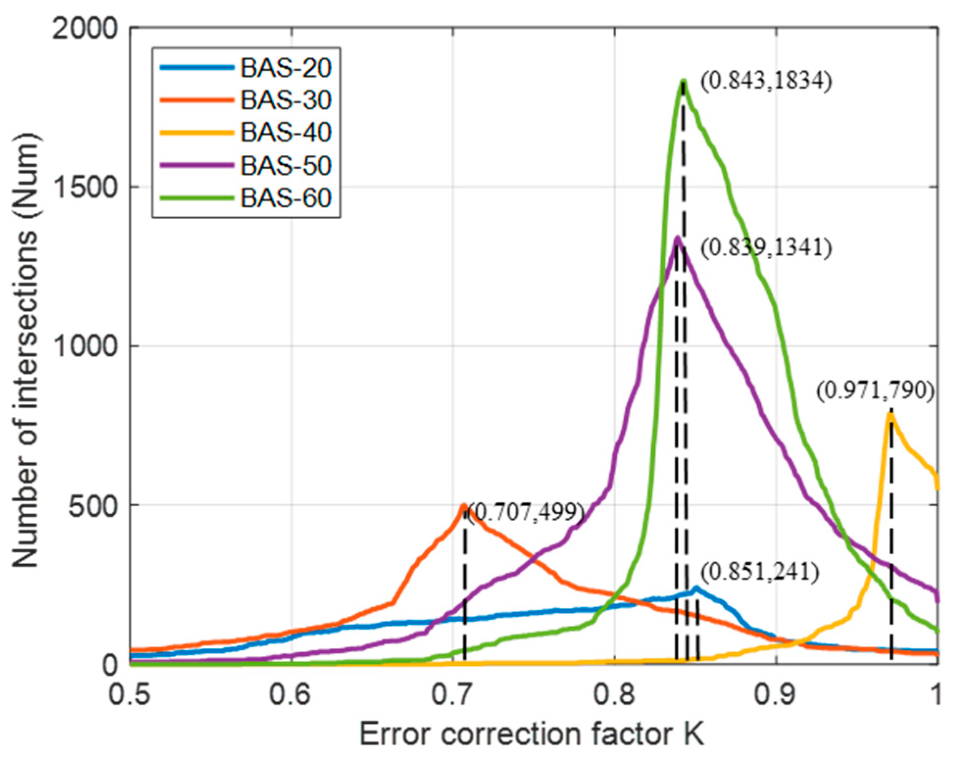 Electronics 15 00639 g017