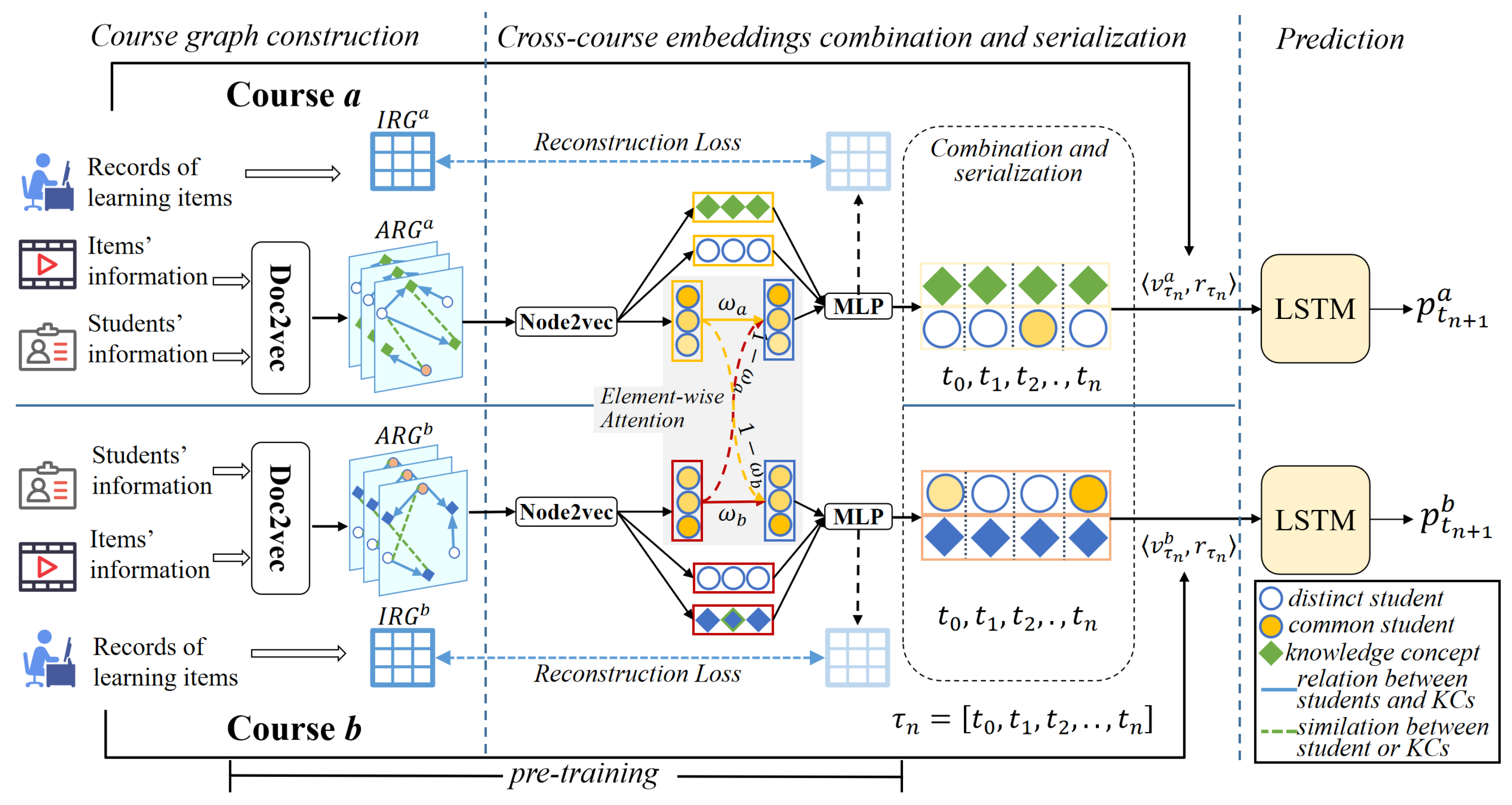 Electronics 15 00642 g002