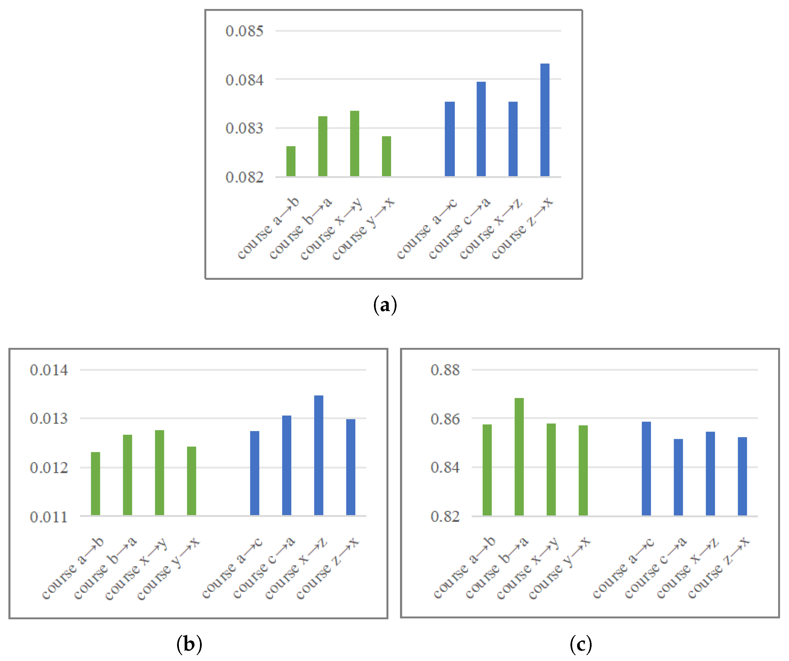Electronics 15 00642 g004