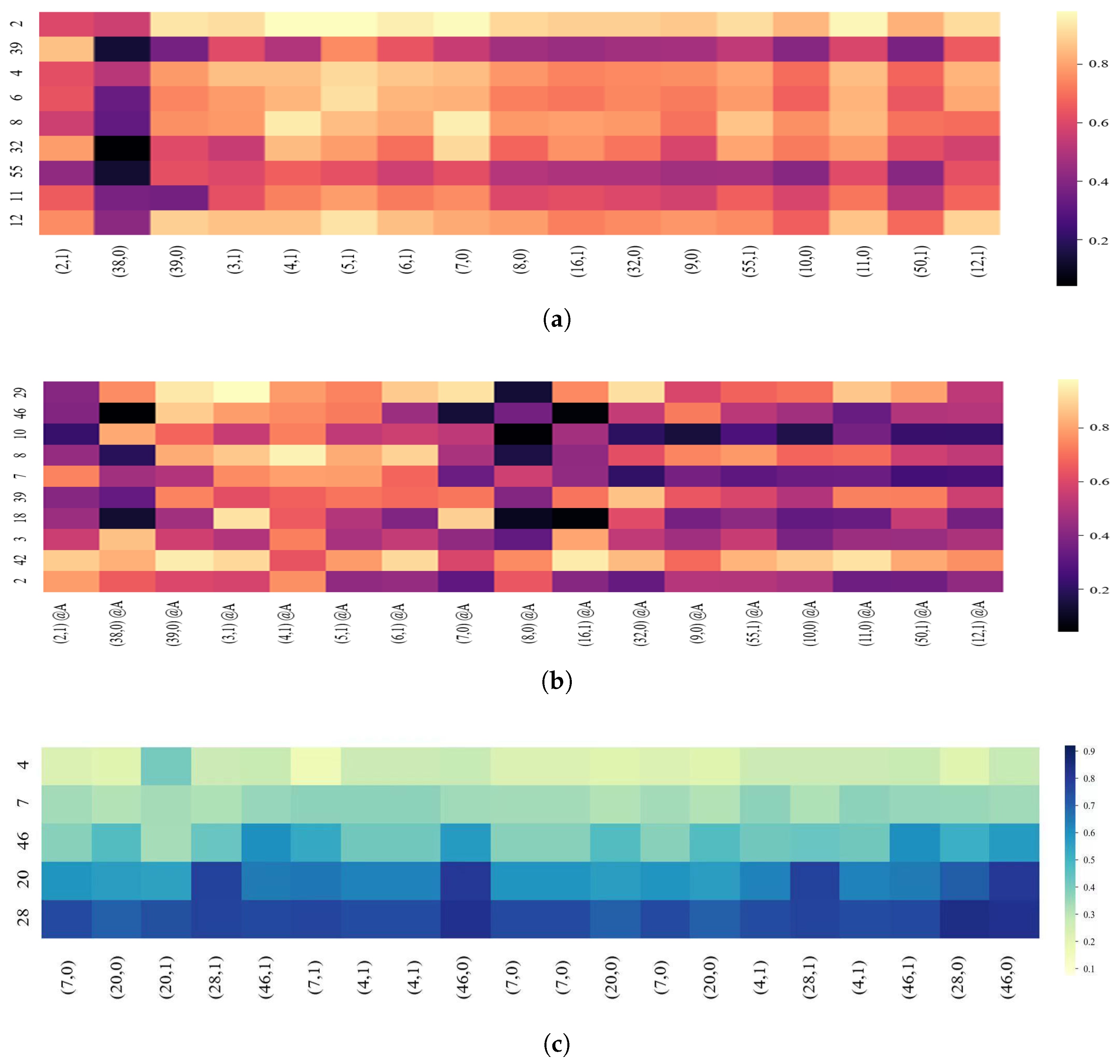 Electronics 15 00642 g005