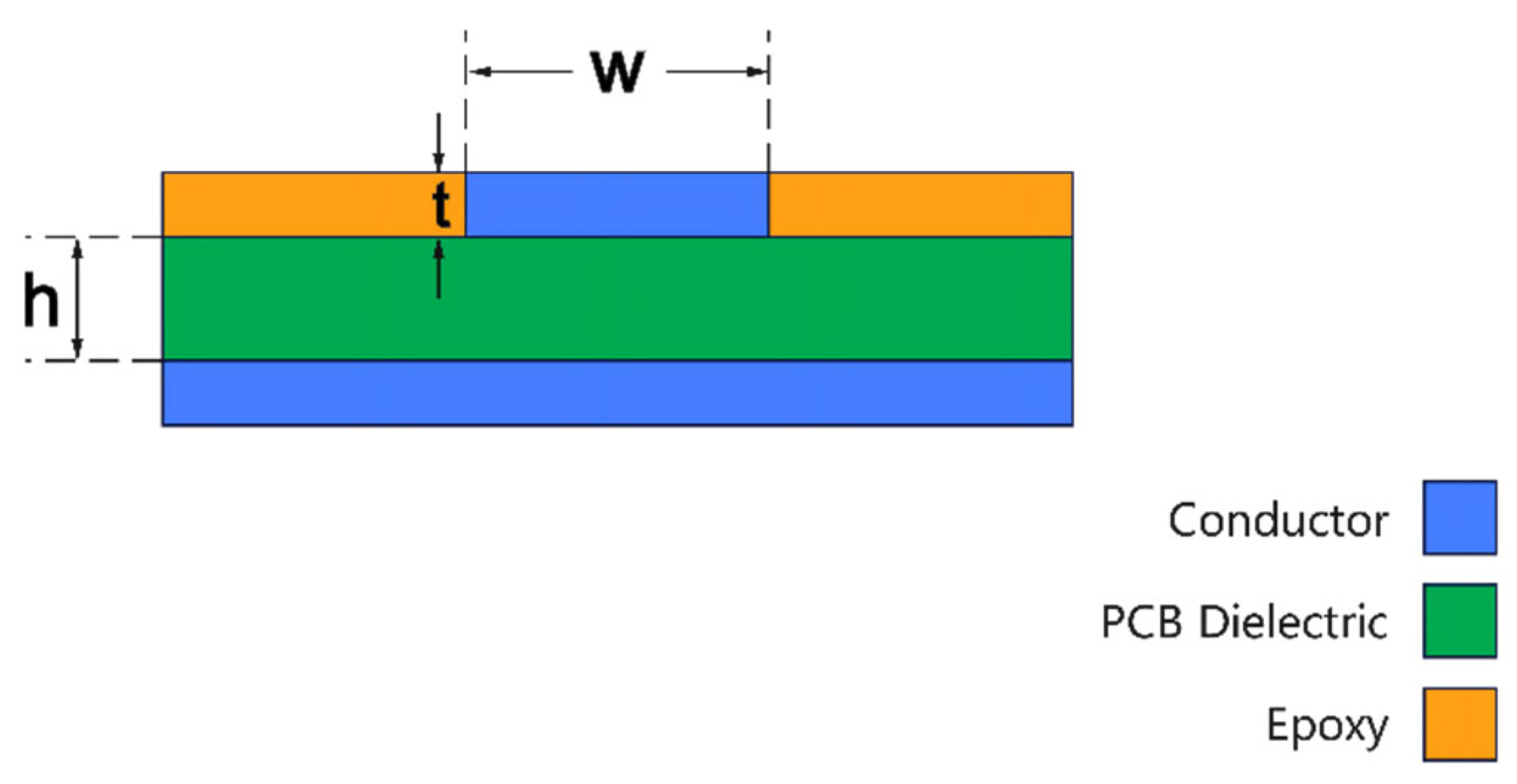 Electronics 15 00645 g002