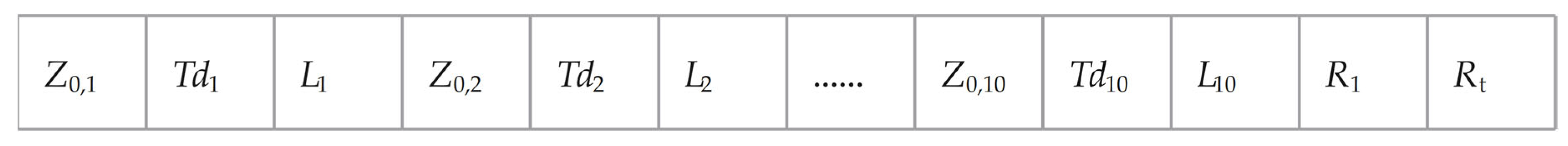 Electronics 15 00645 g004
