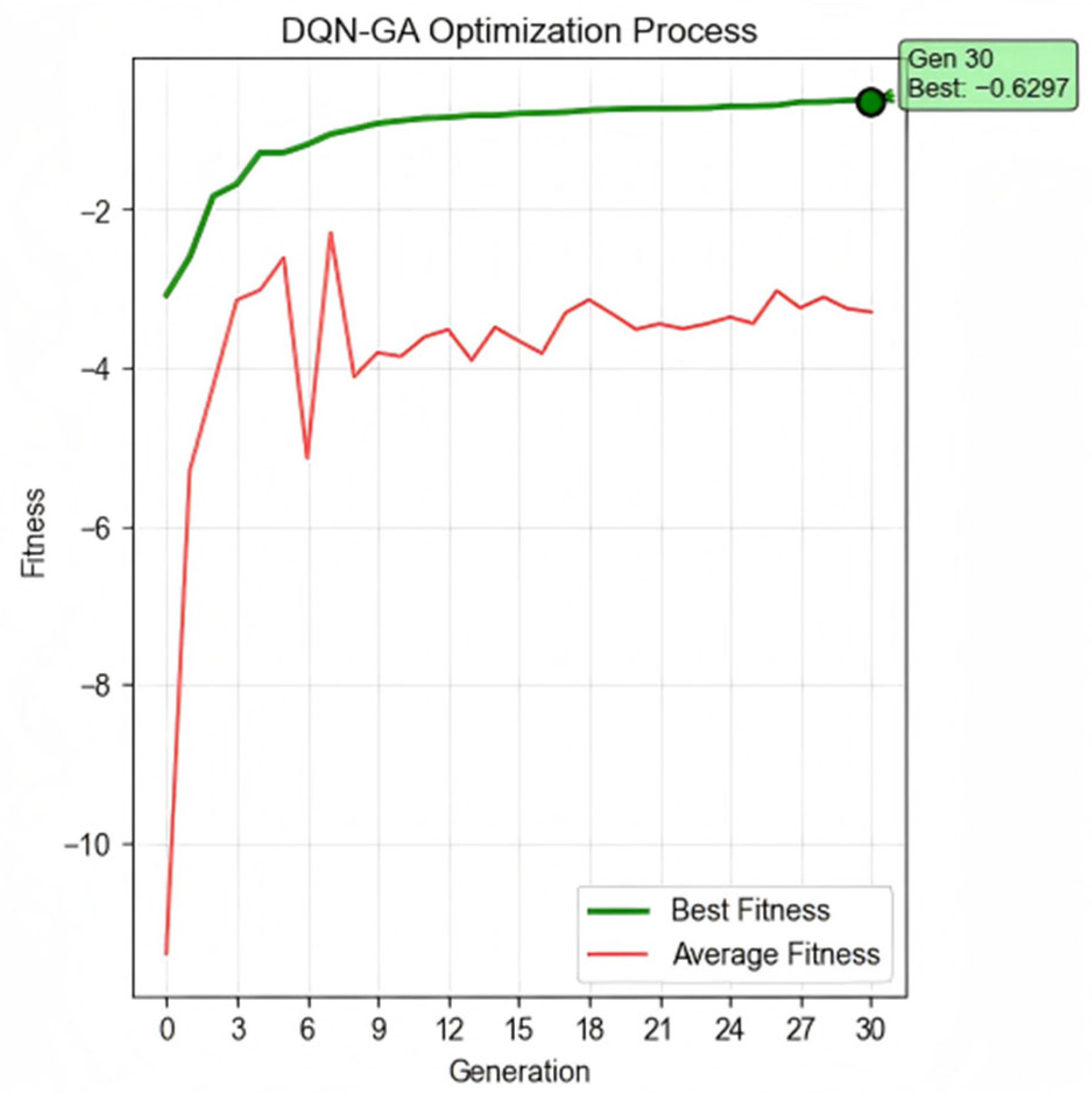 Electronics 15 00645 g005
