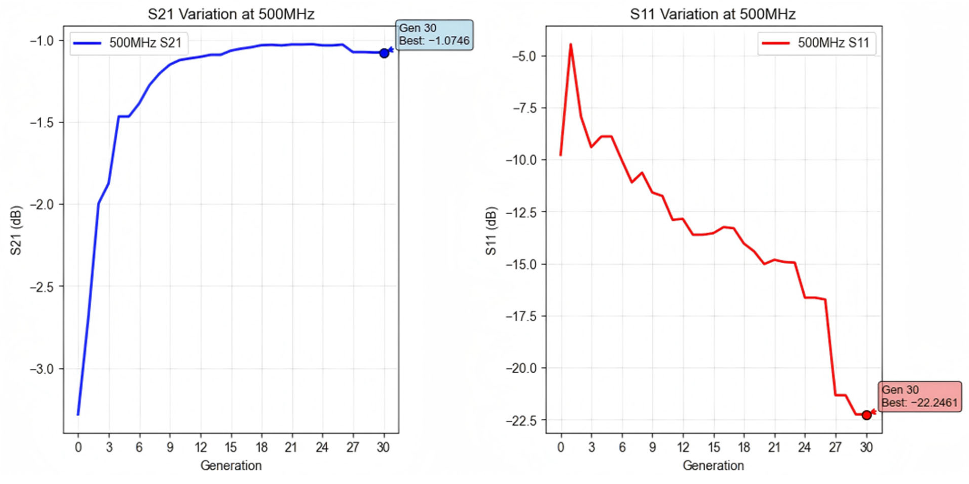 Electronics 15 00645 g007