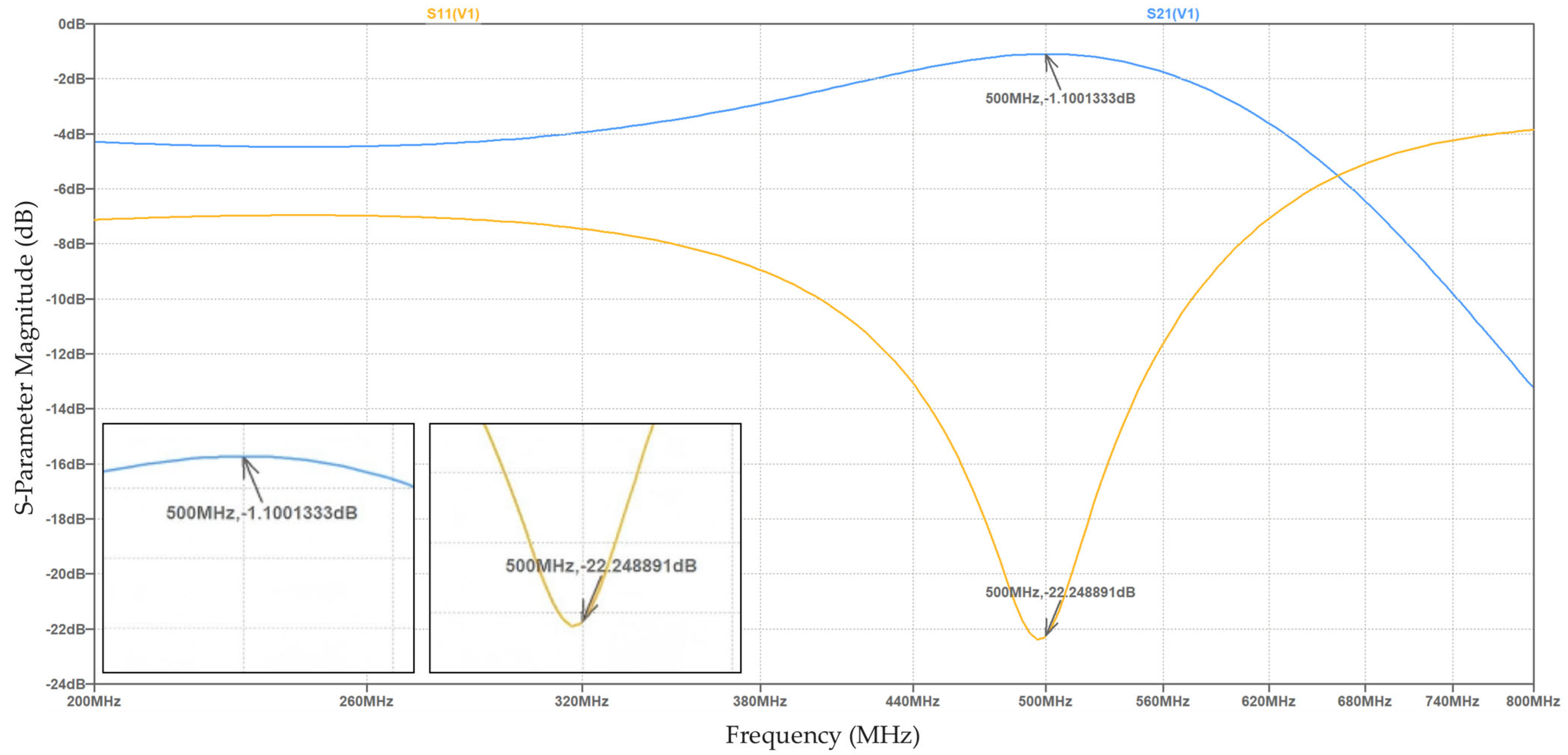Electronics 15 00645 g010