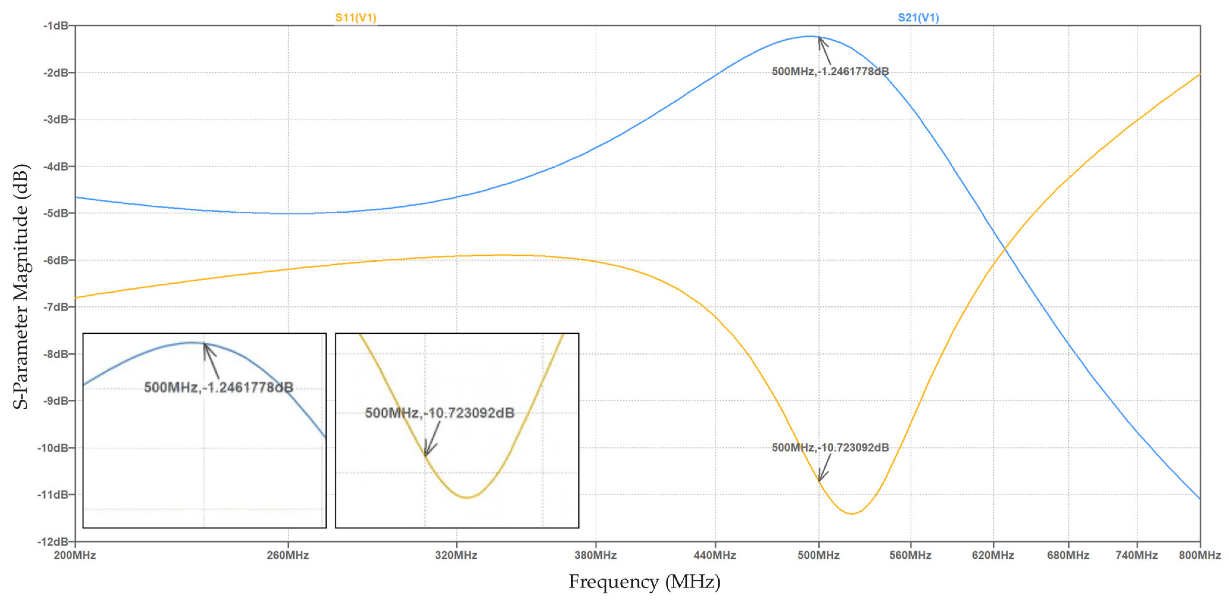 Electronics 15 00645 g011