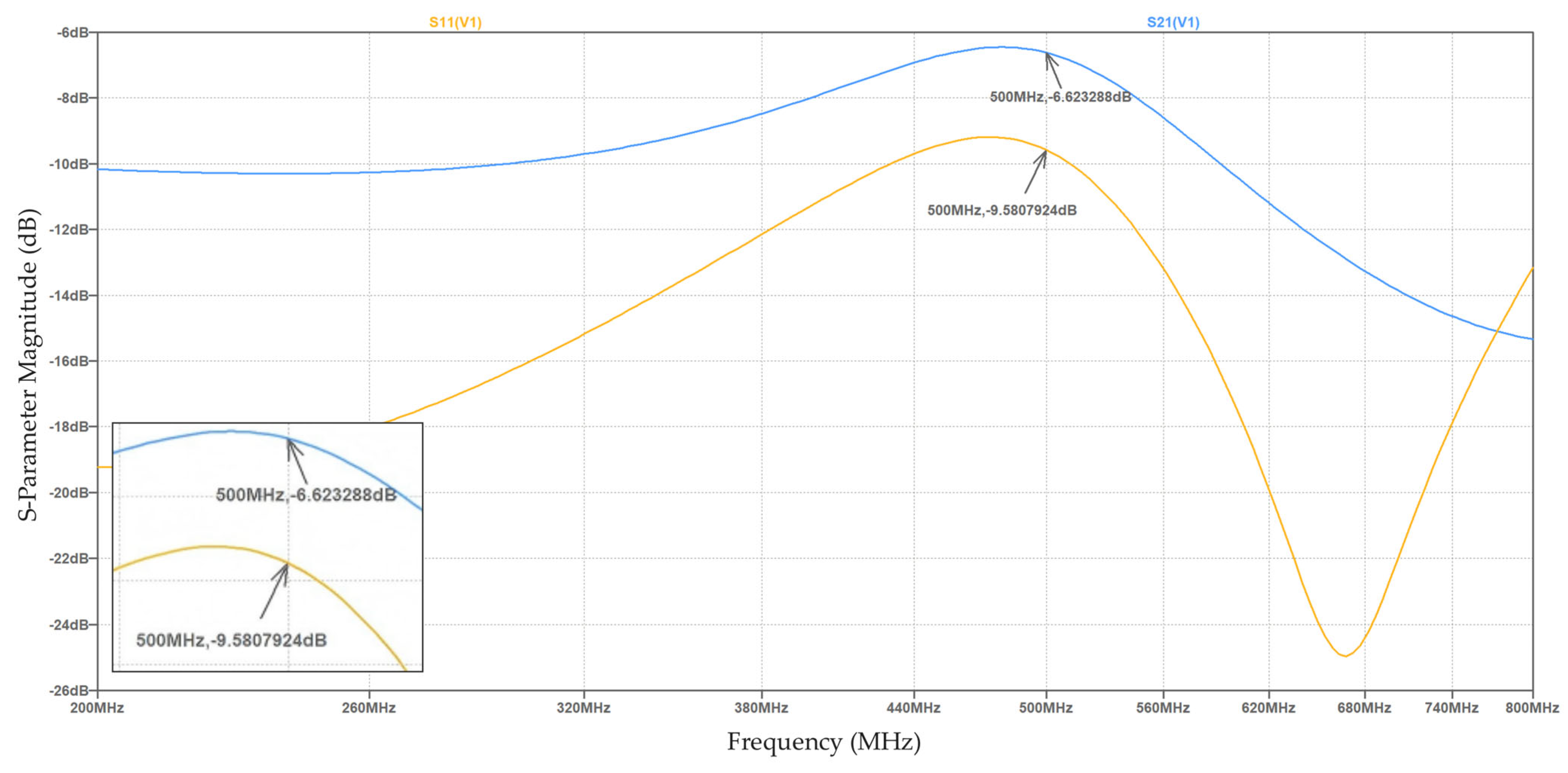 Electronics 15 00645 g012