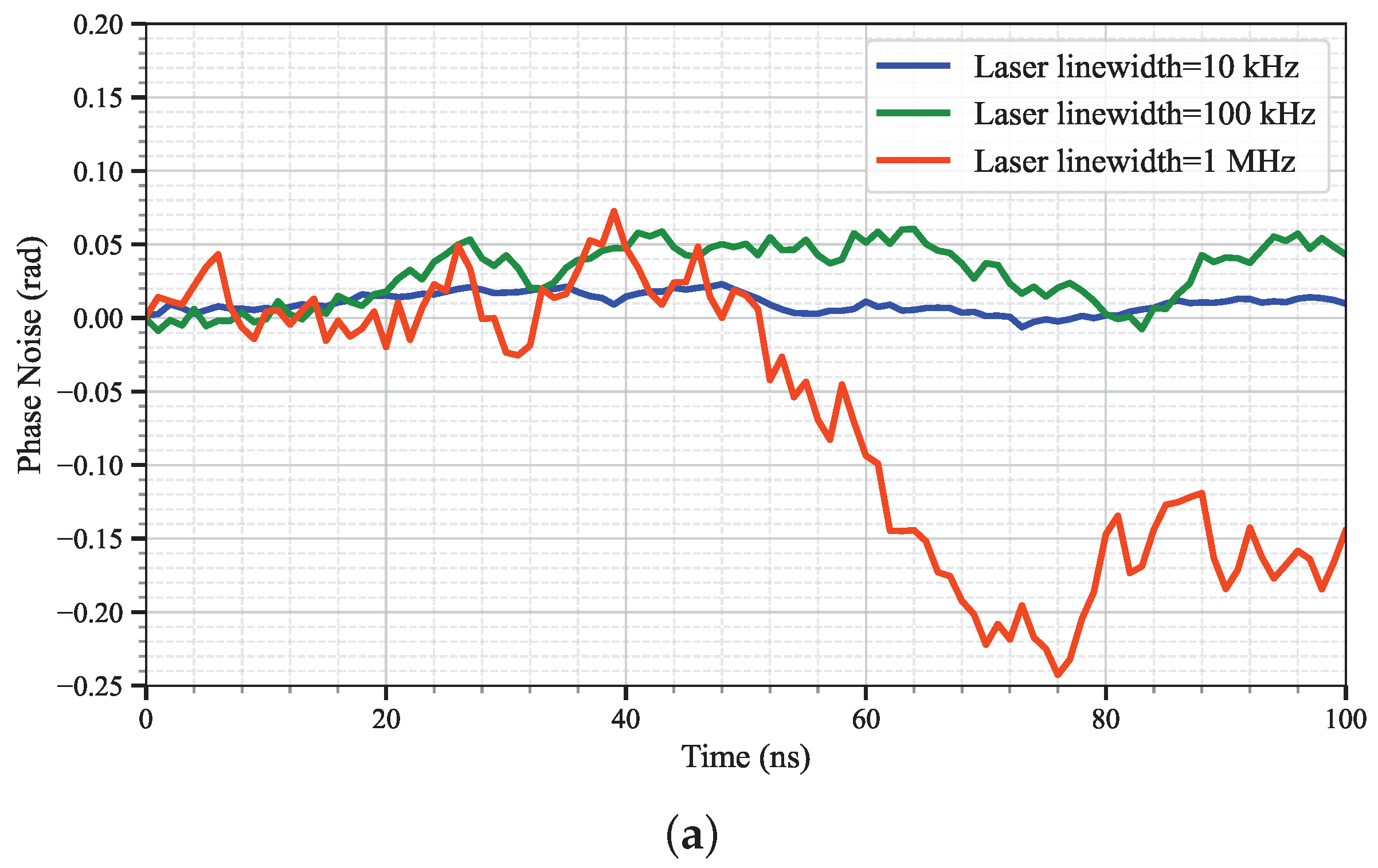 Electronics 15 00647 g001a