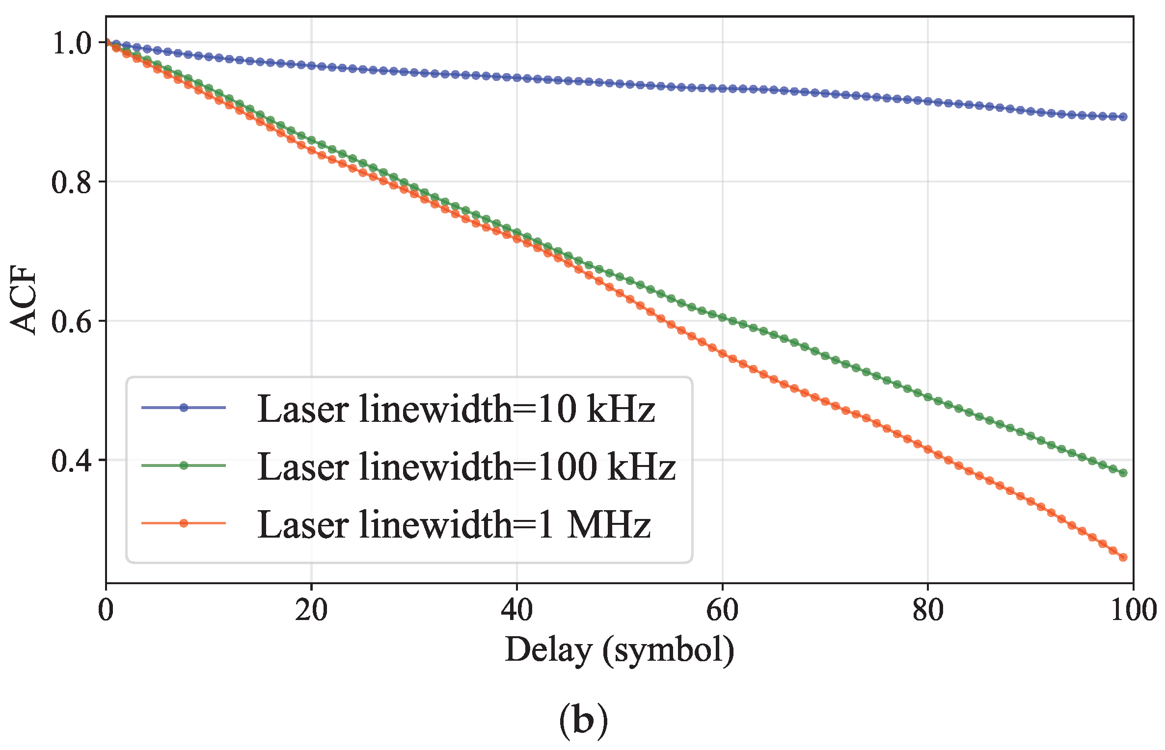 Electronics 15 00647 g001b