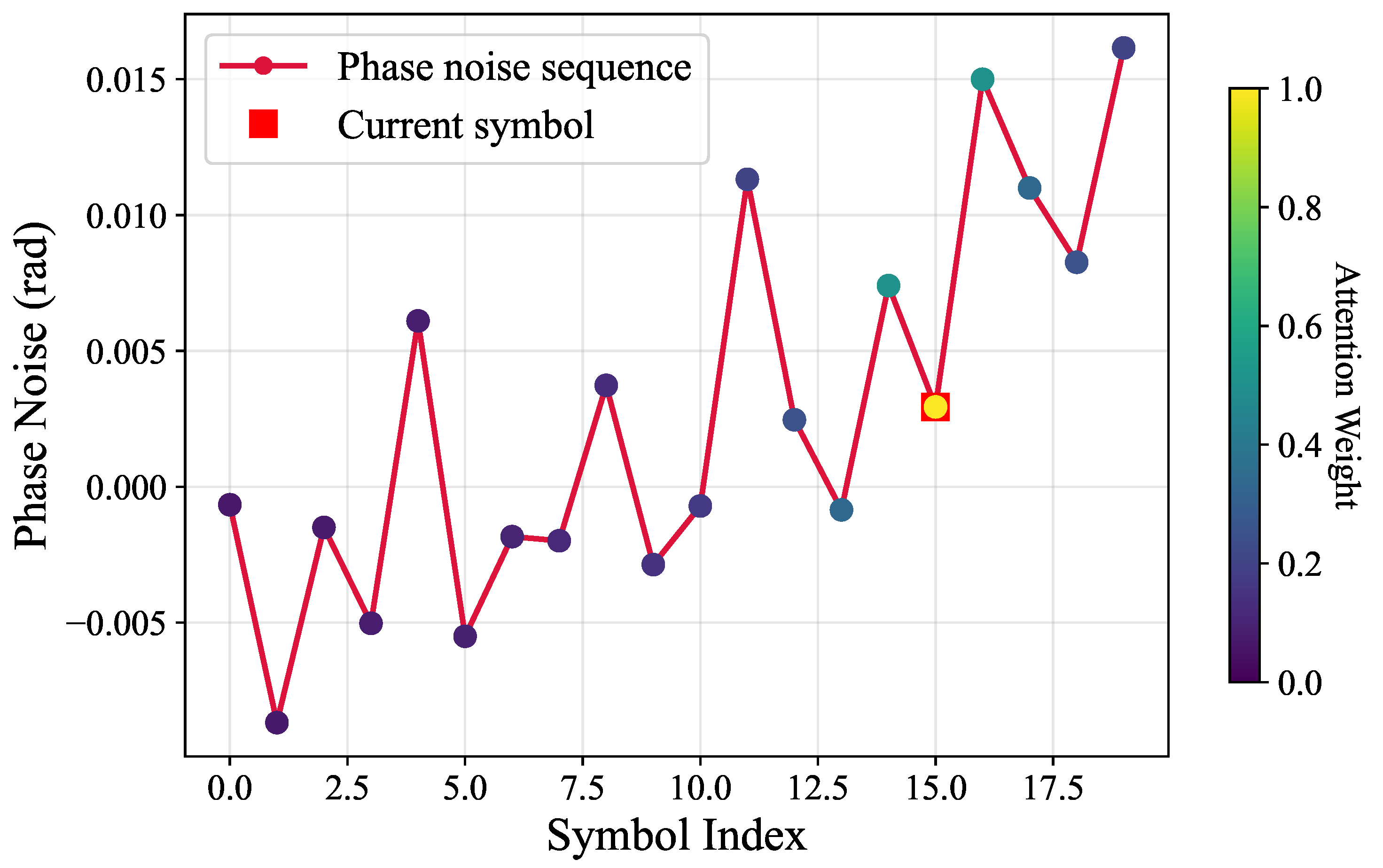 Electronics 15 00647 g003