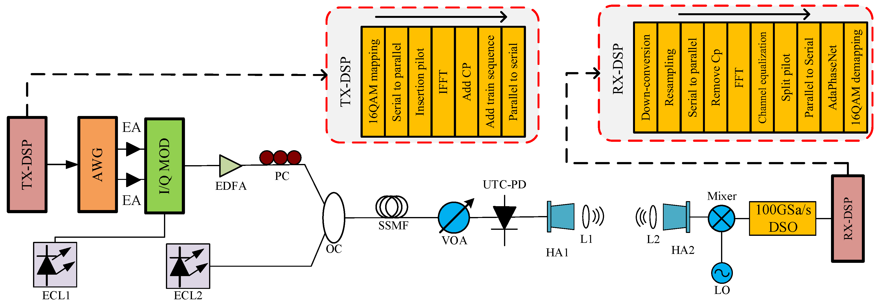 Electronics 15 00647 g004