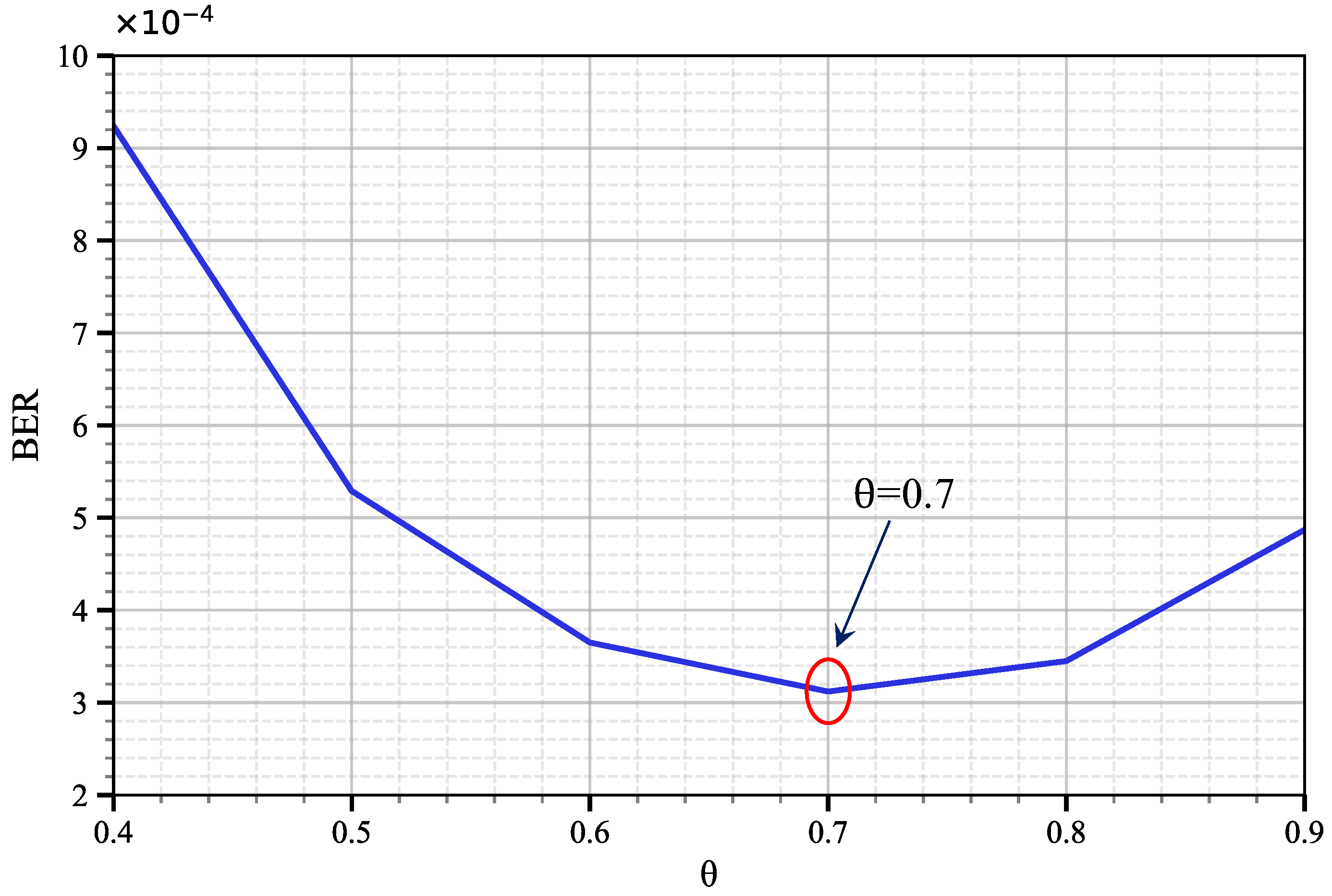 Electronics 15 00647 g006
