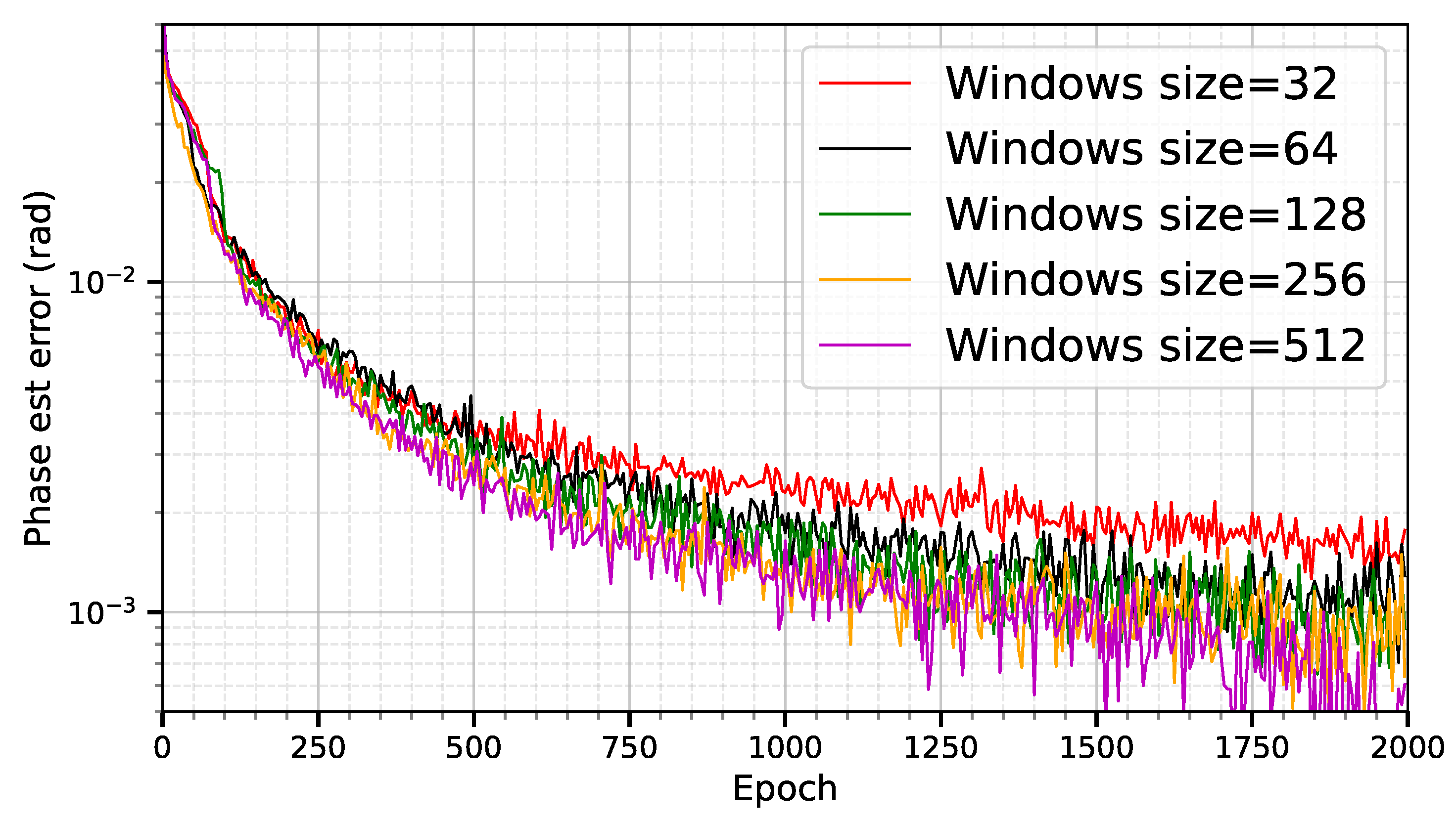 Electronics 15 00647 g007