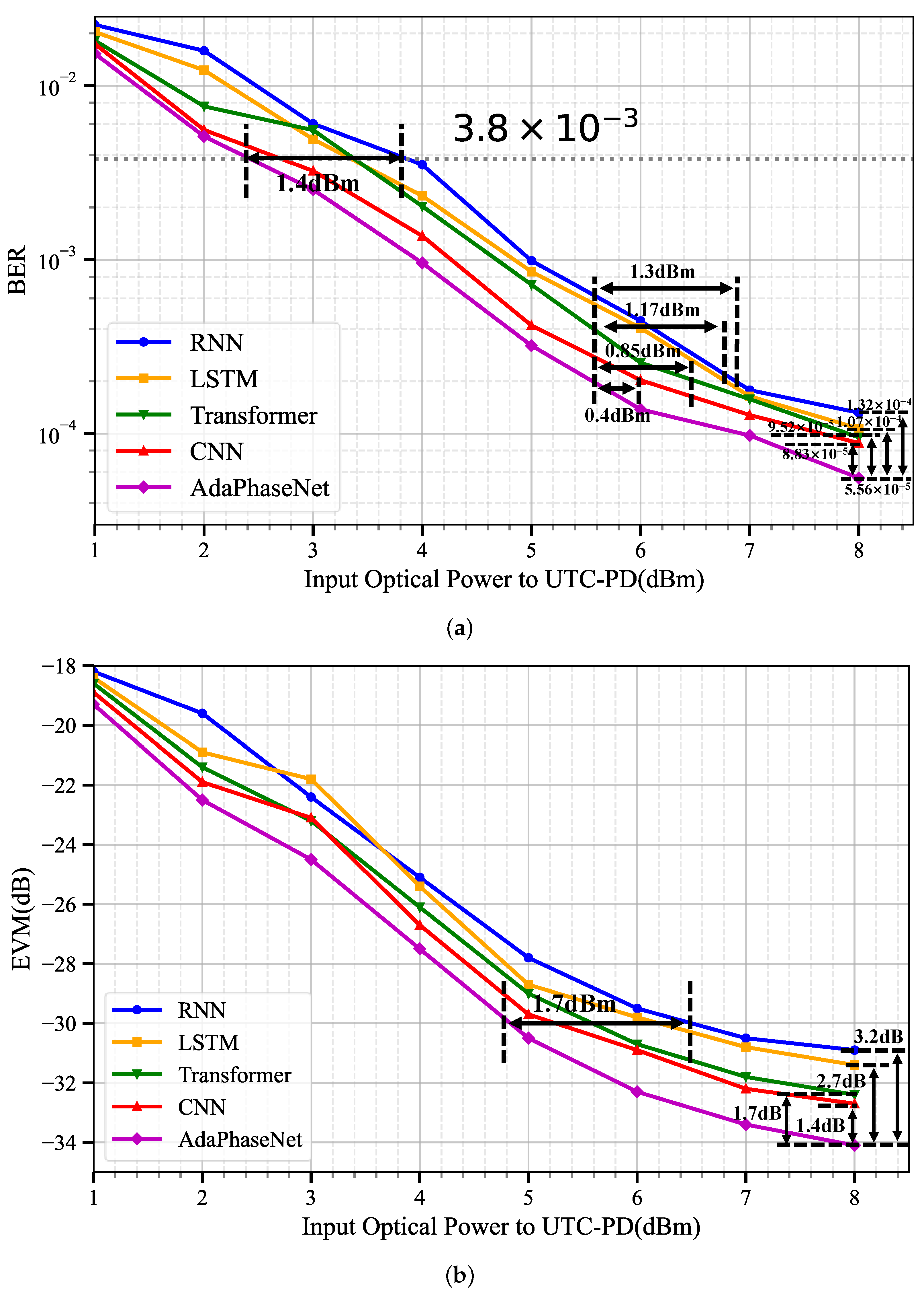 Electronics 15 00647 g009
