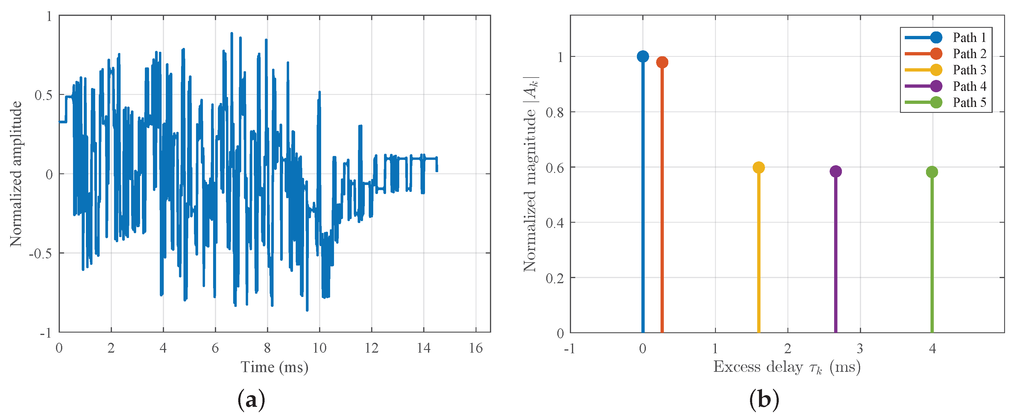Electronics 15 00650 g002