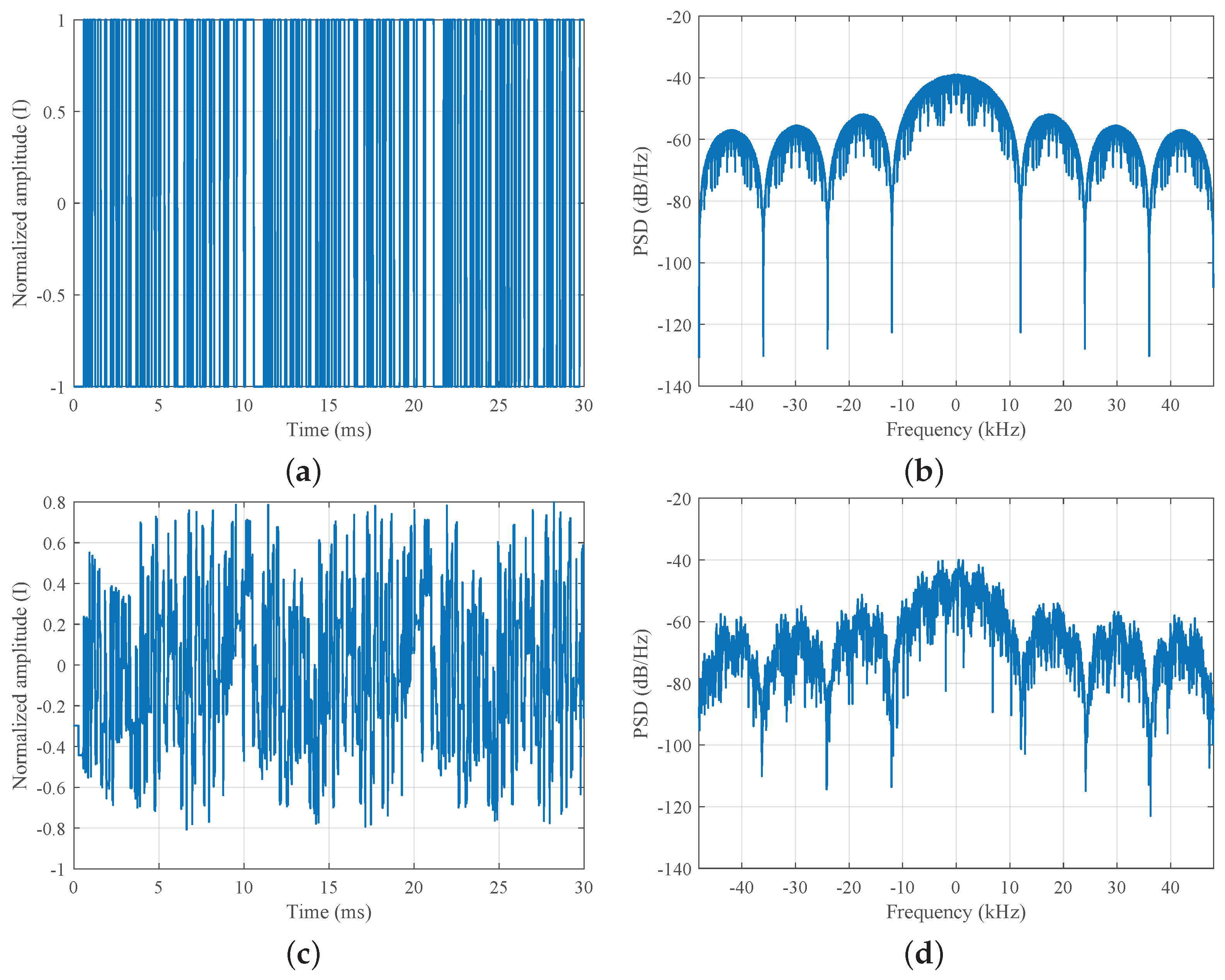 Electronics 15 00650 g003