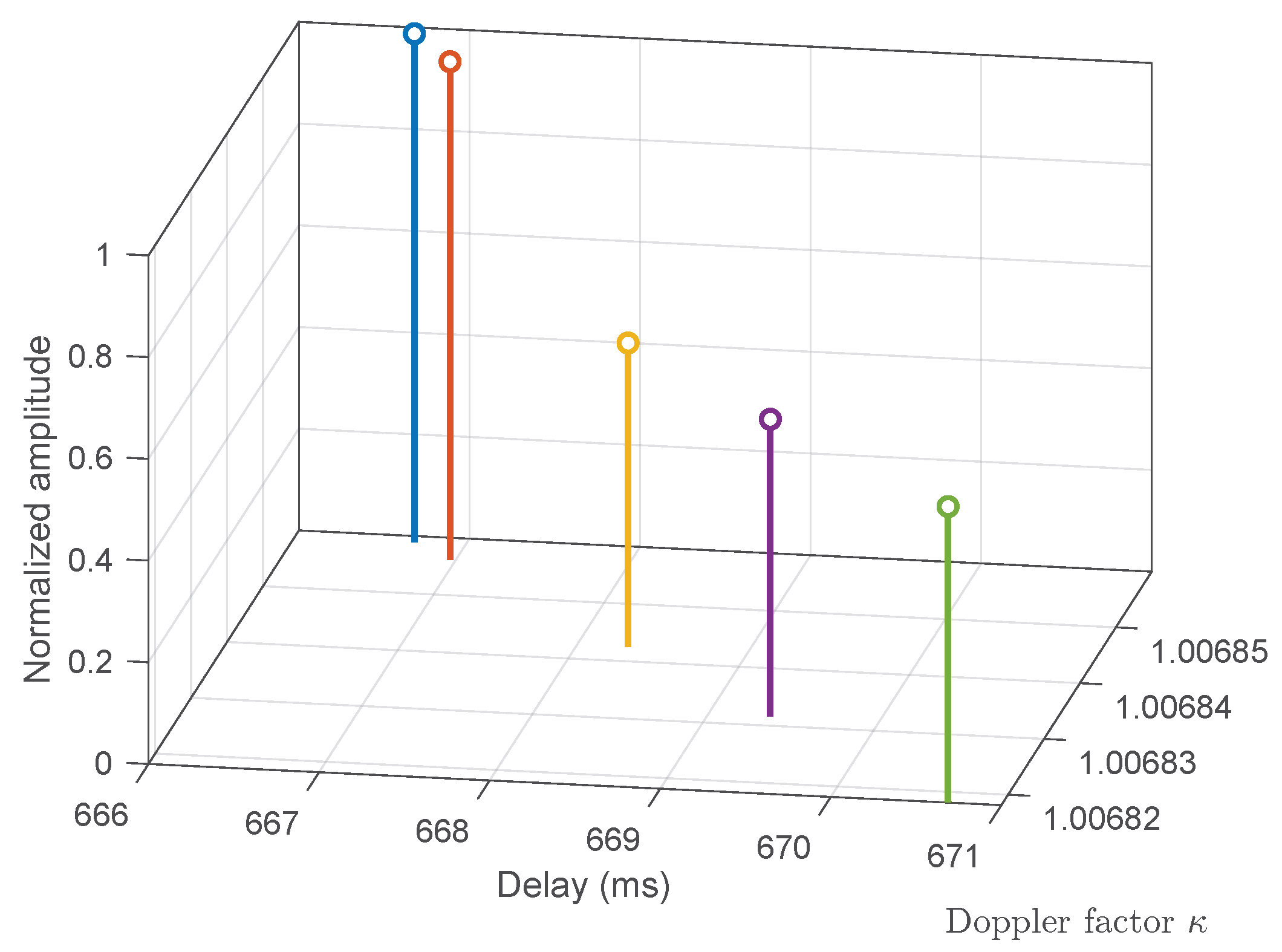 Electronics 15 00650 g004