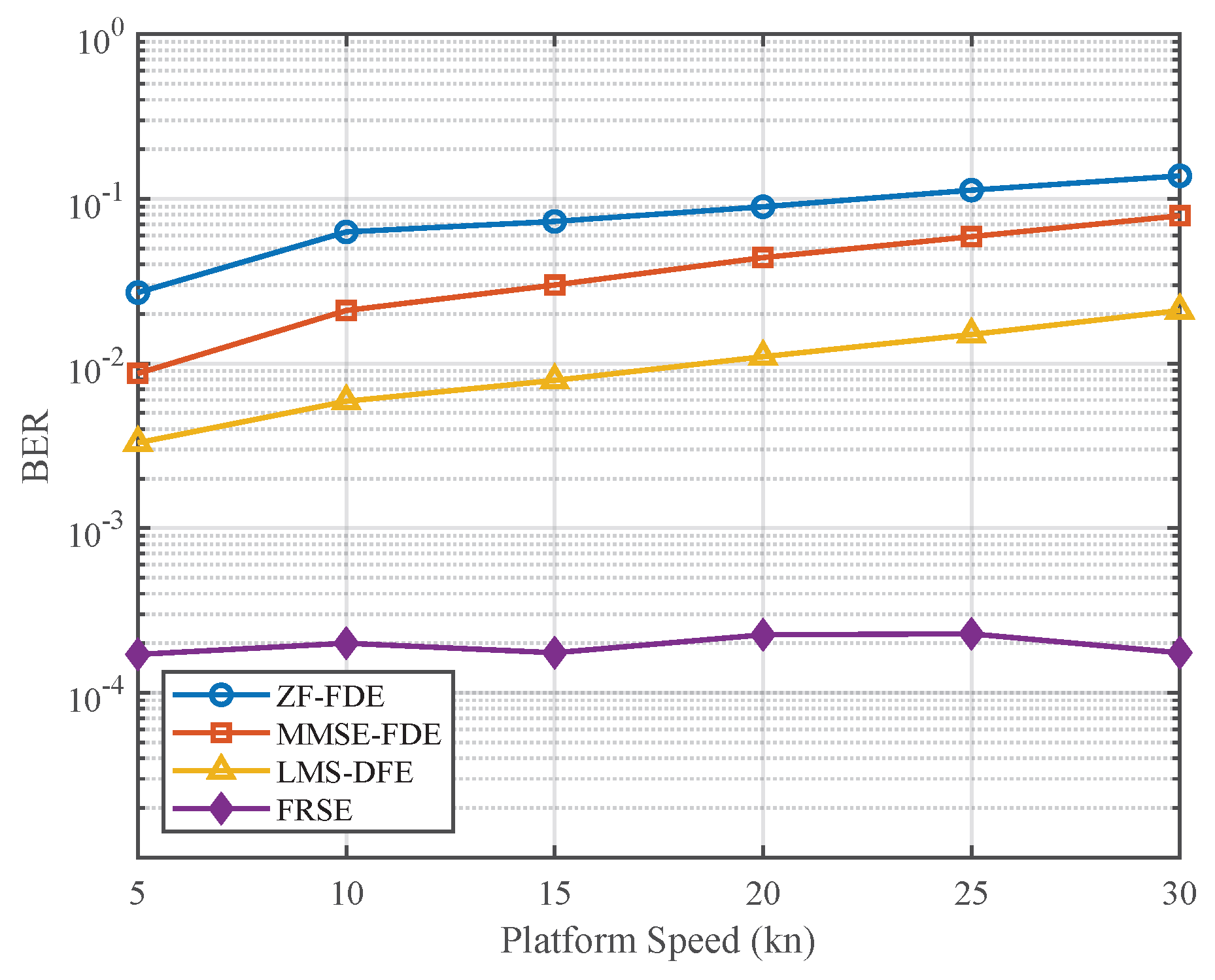 Electronics 15 00650 g006