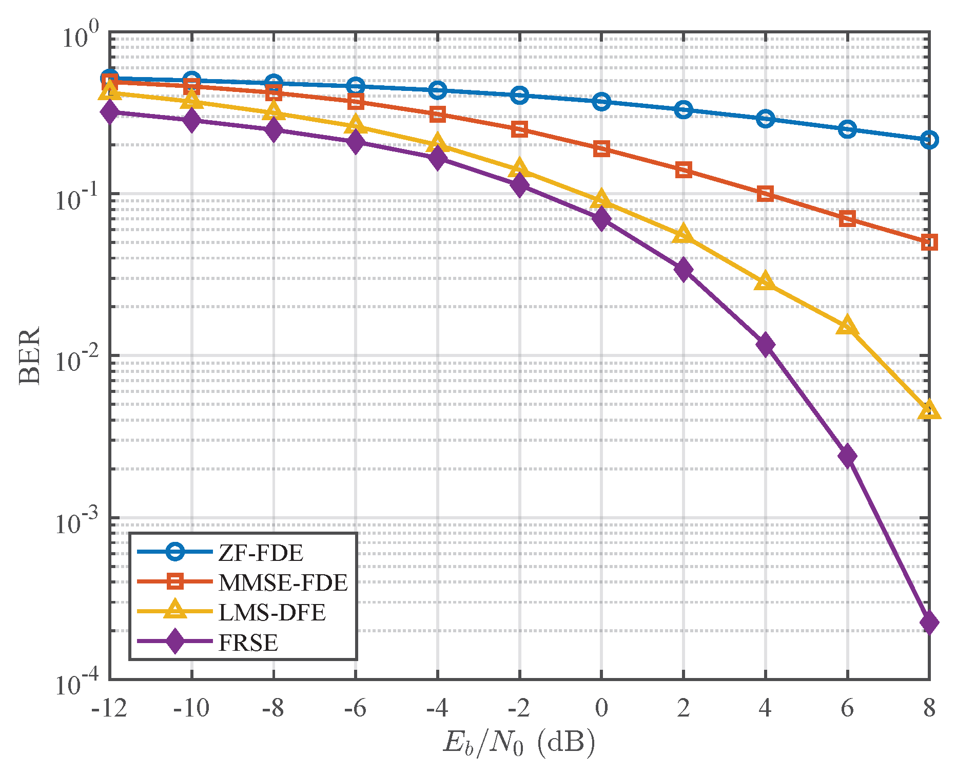 Electronics 15 00650 g007