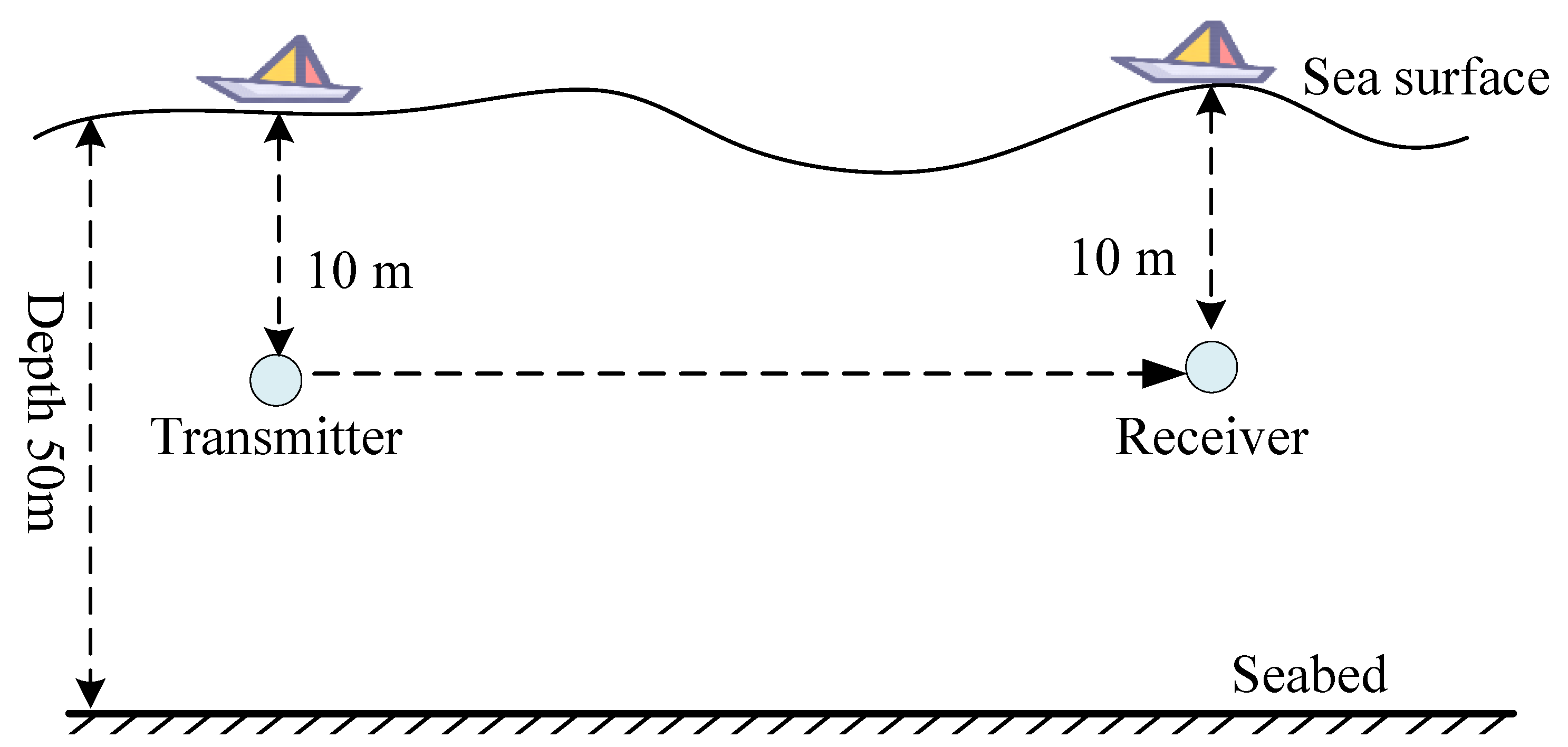 Electronics 15 00650 g009
