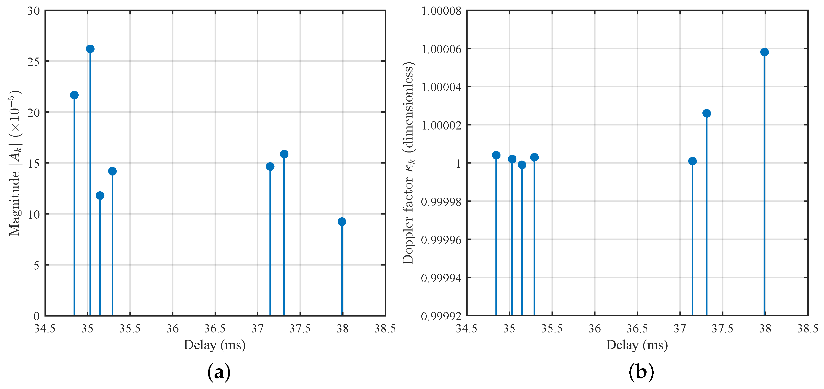 Electronics 15 00650 g012