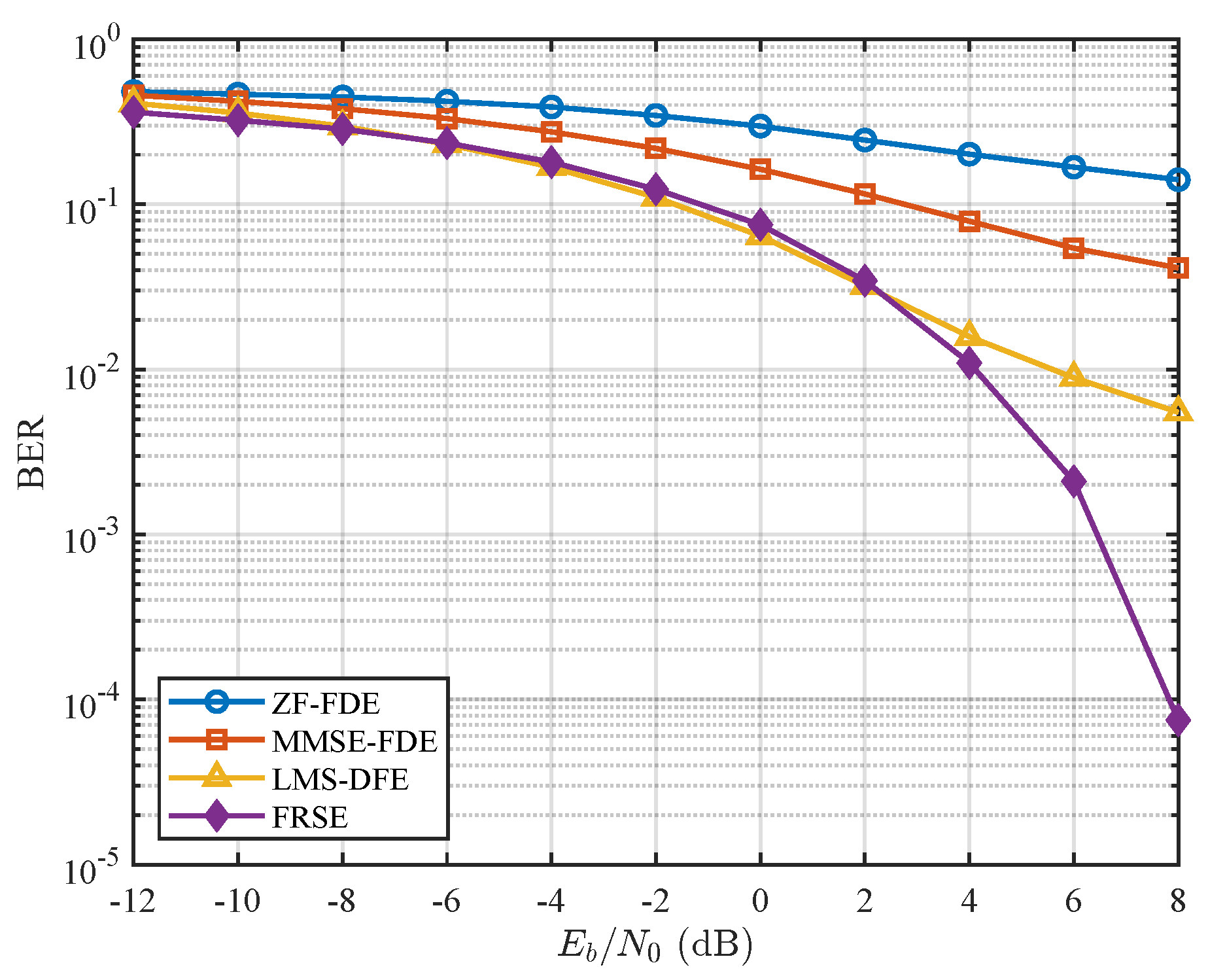 Electronics 15 00650 g013