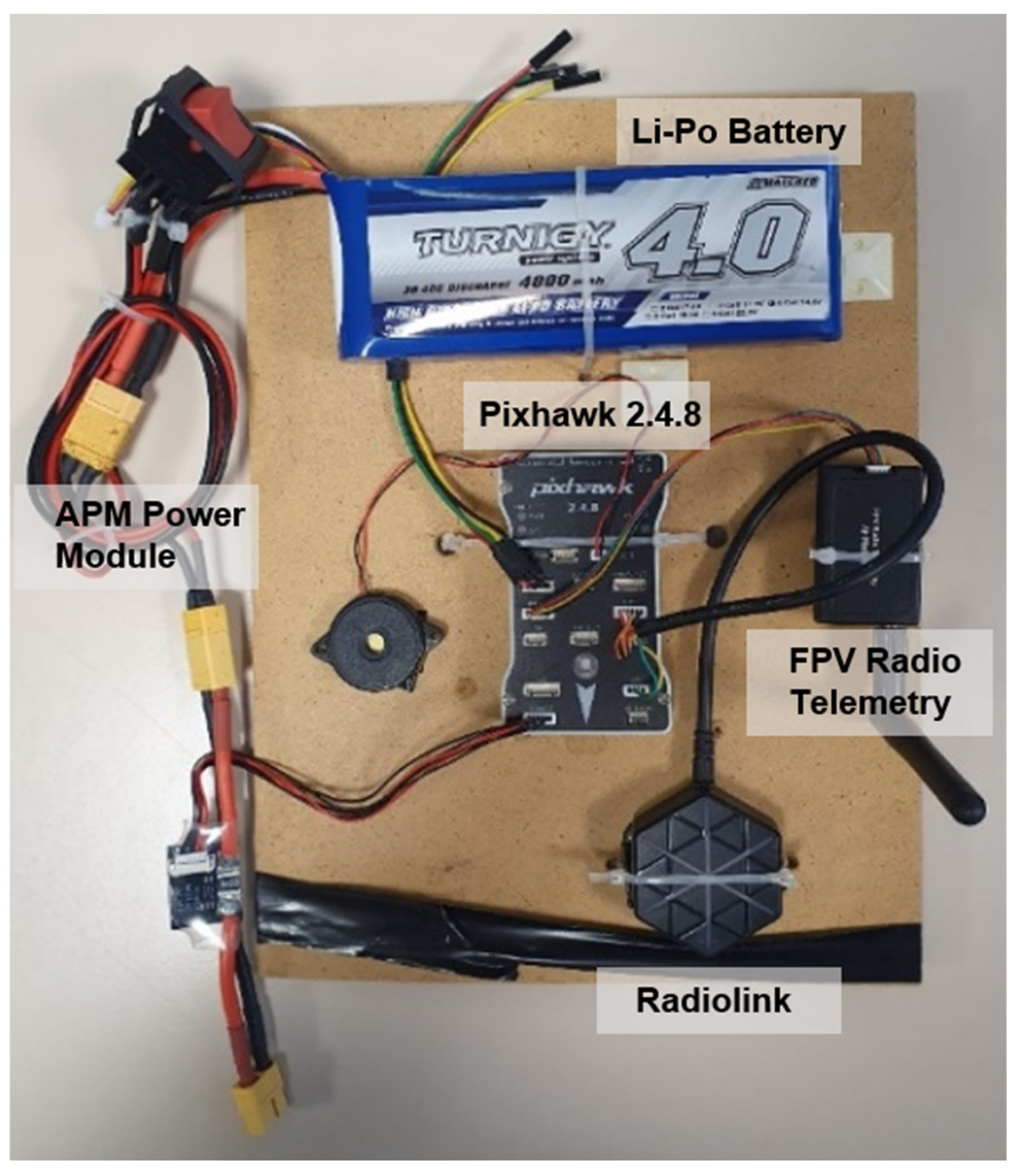 Electronics 15 00685 g001