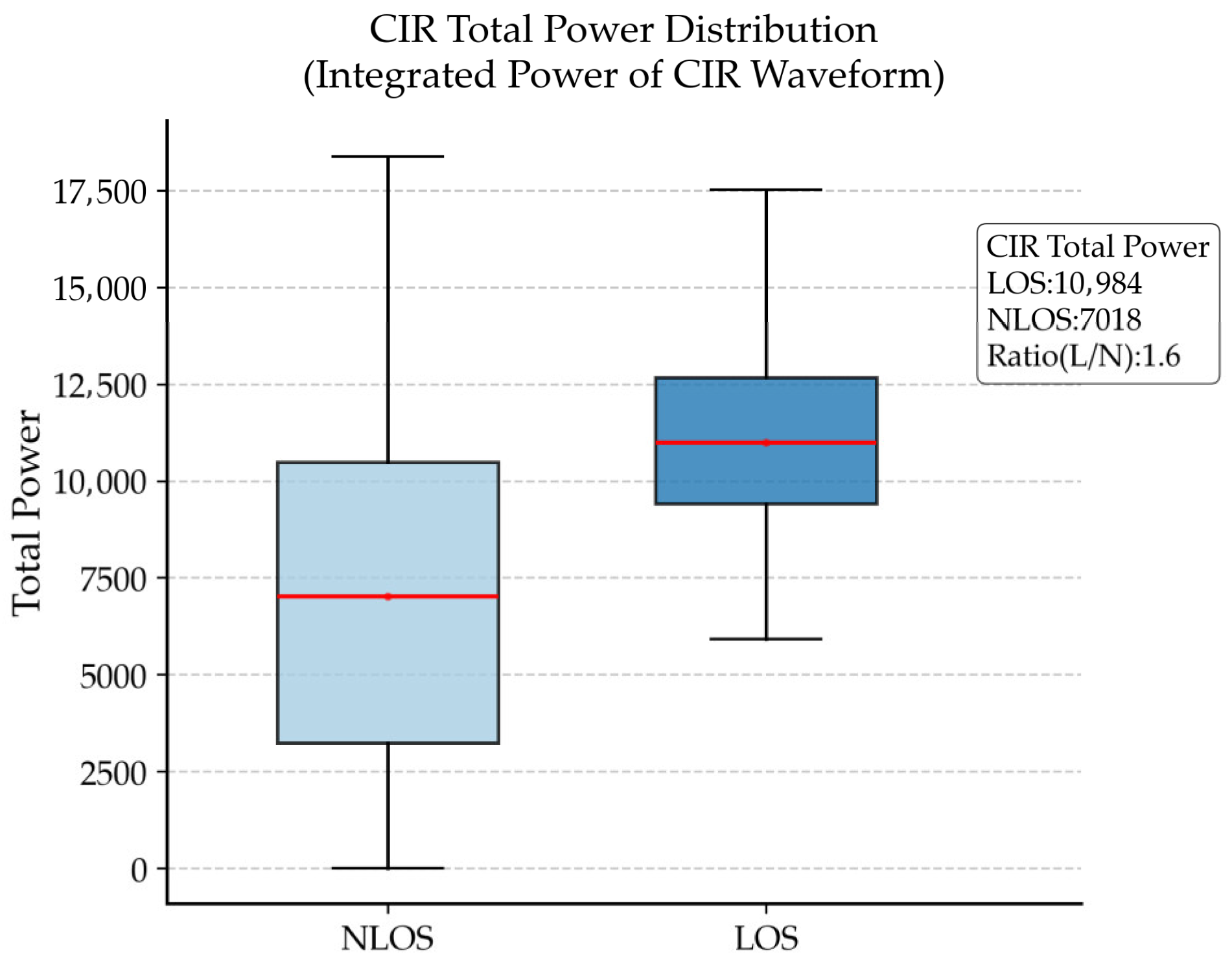 Electronics 15 00687 g004
