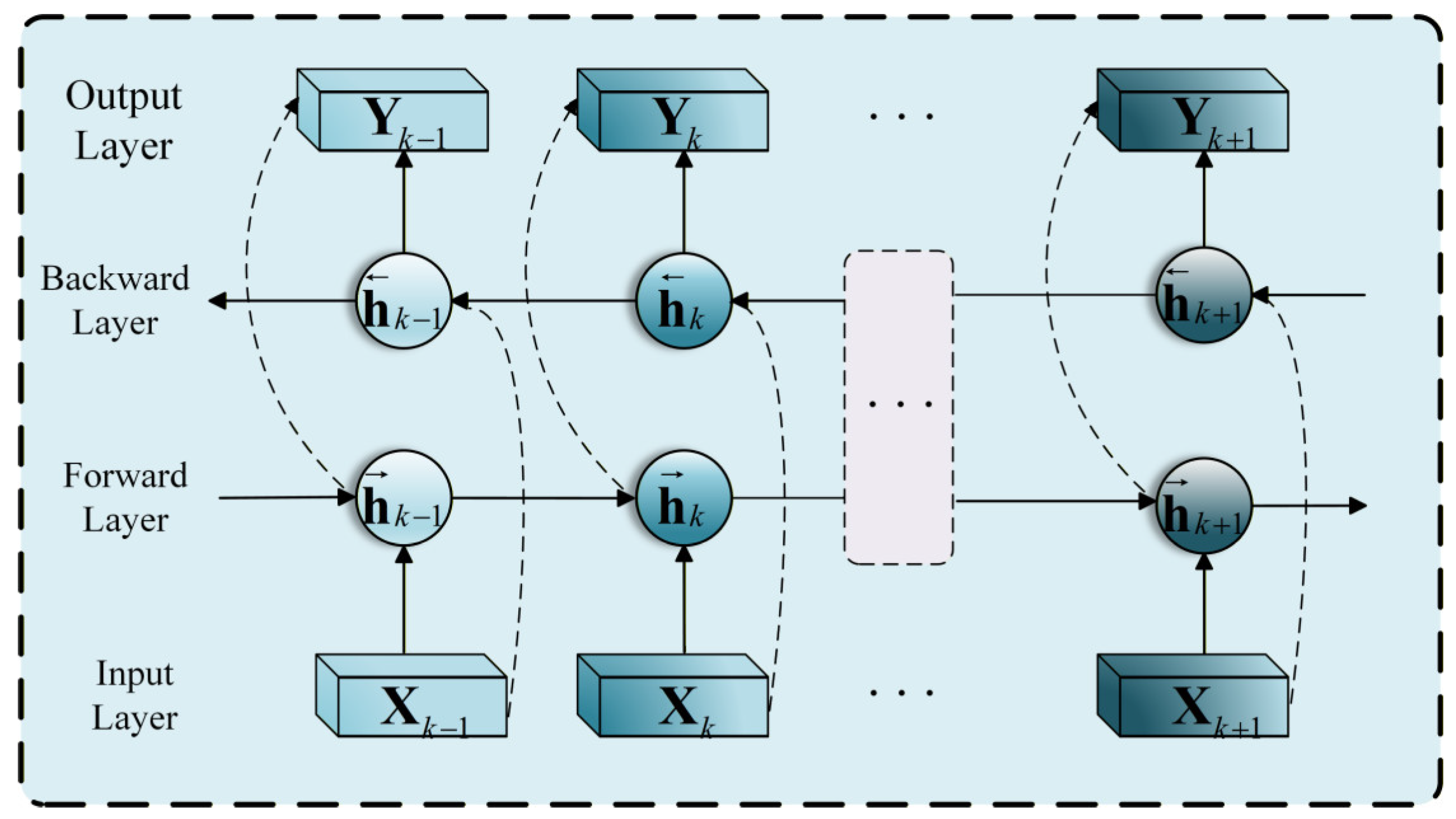 Electronics 15 00687 g006