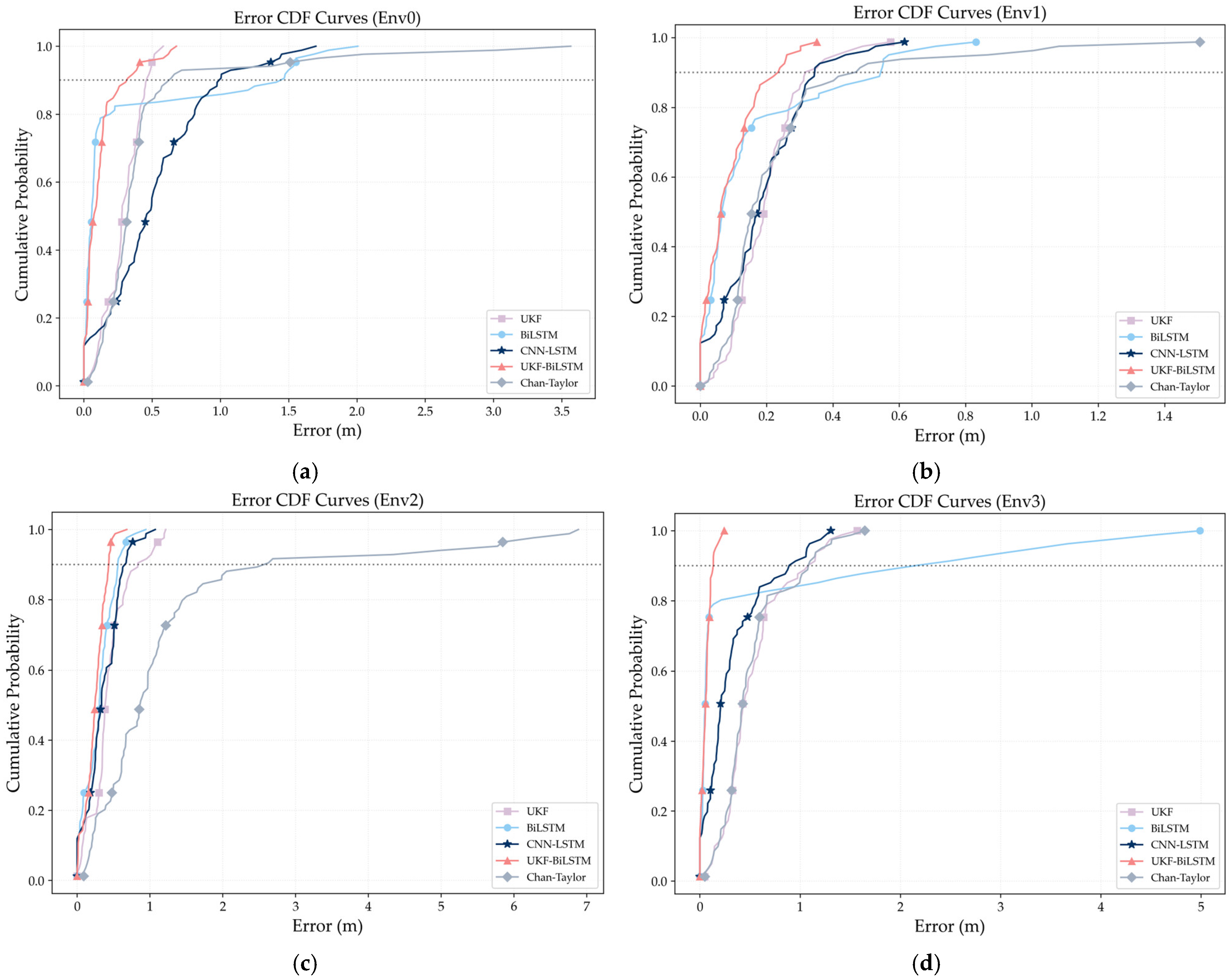 Electronics 15 00687 g010