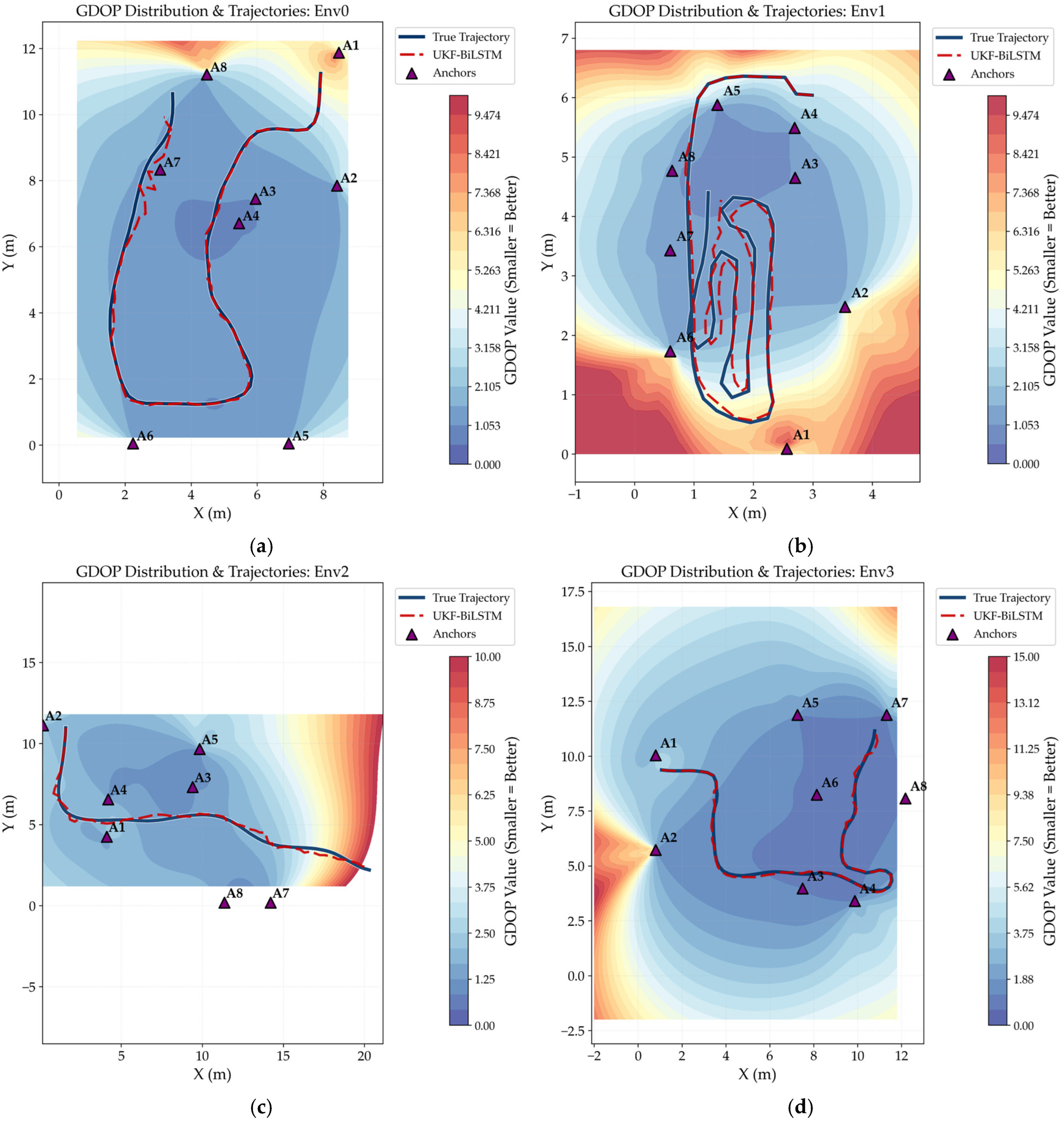 Electronics 15 00687 g011