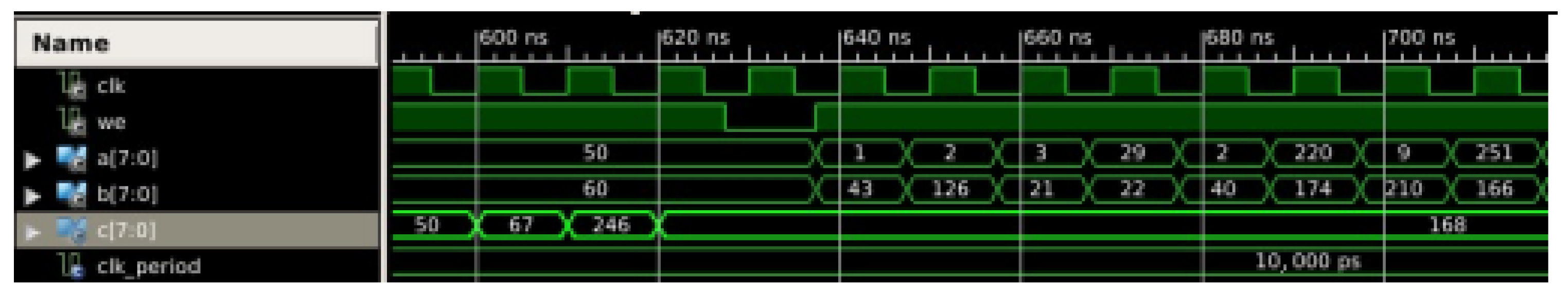 Electronics 15 00702 g016