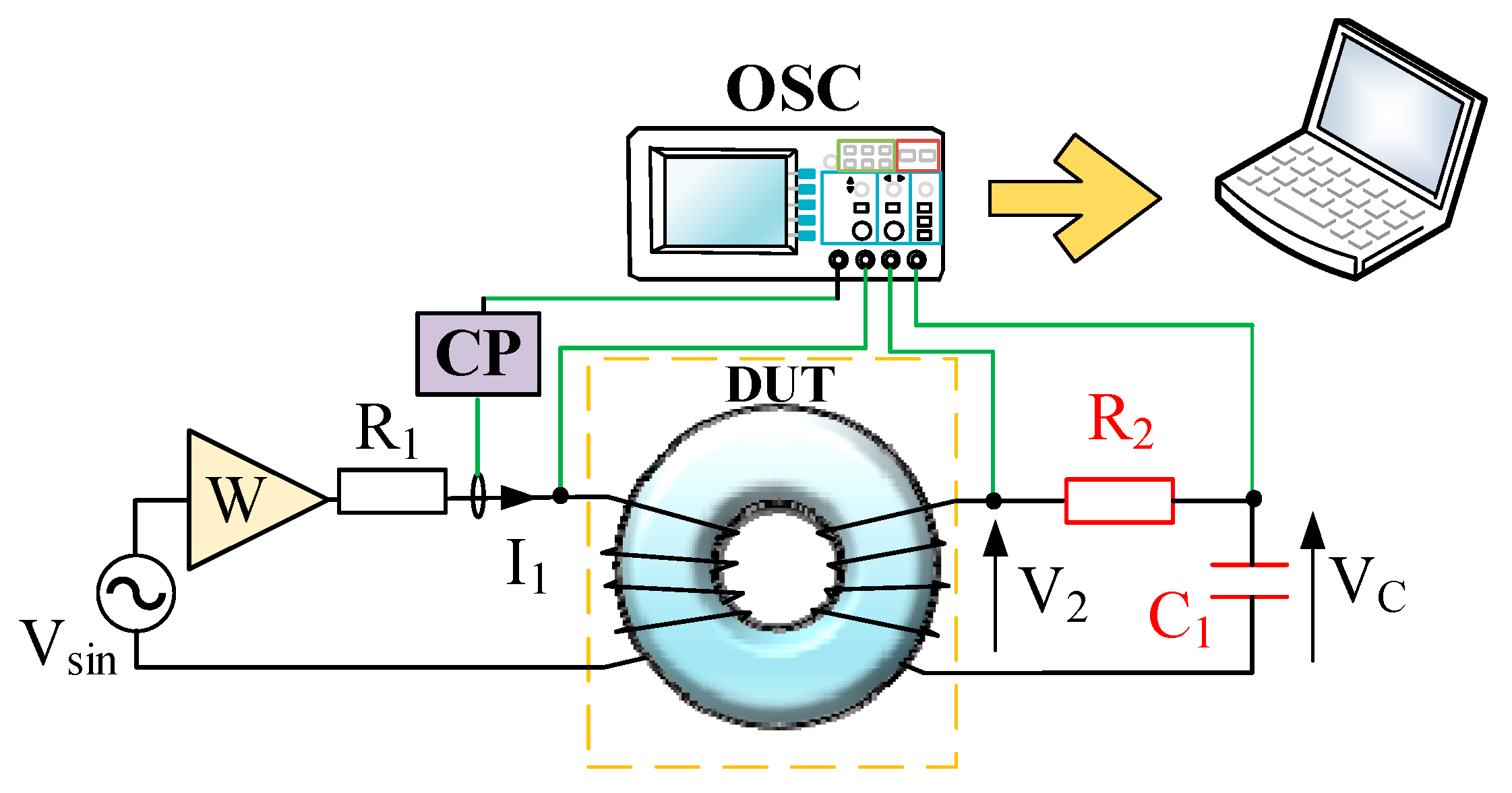 Electronics 15 00758 g001
