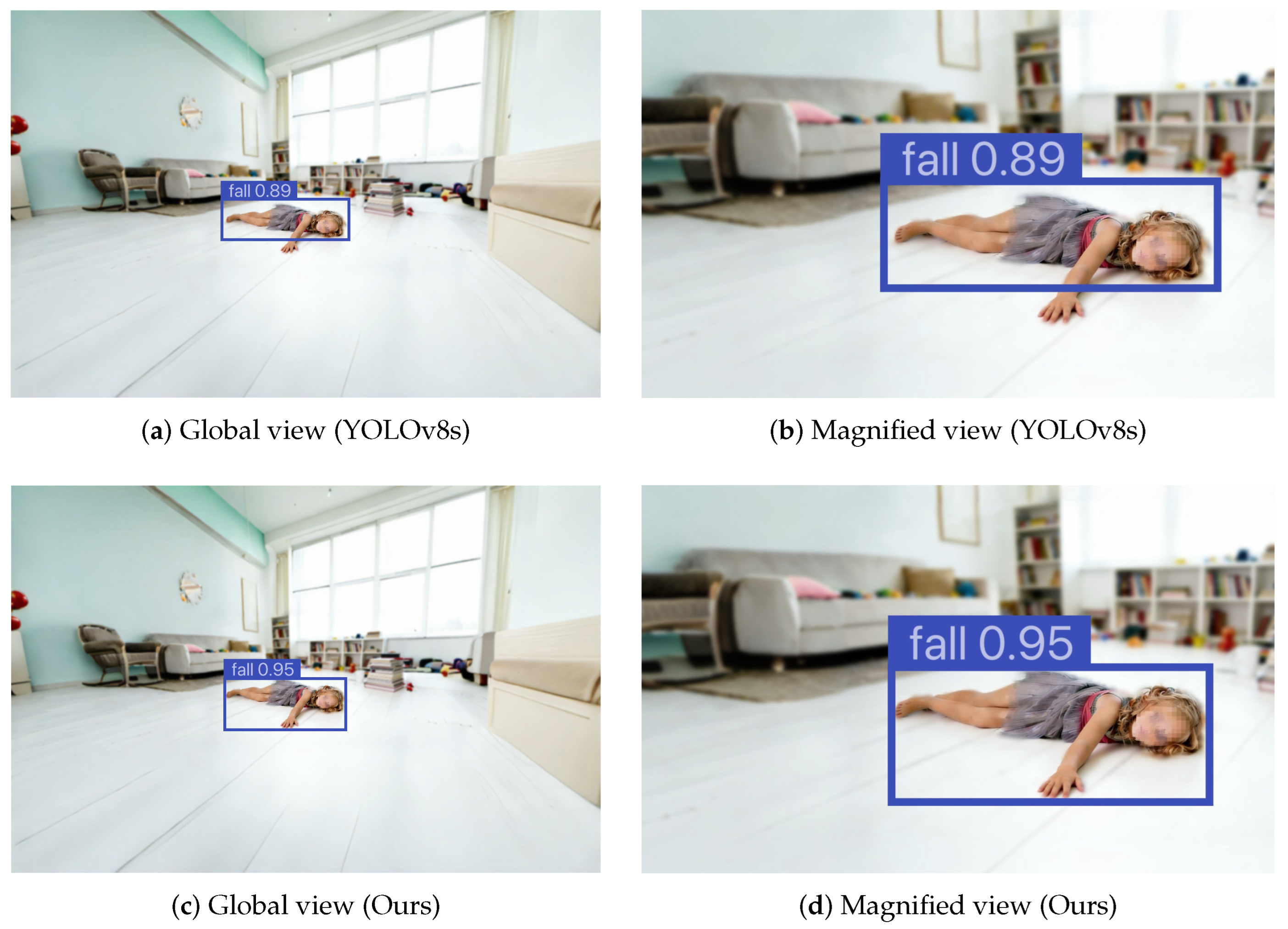 Research on Human Abnormal Behavior Detection Algorithm Based on ...