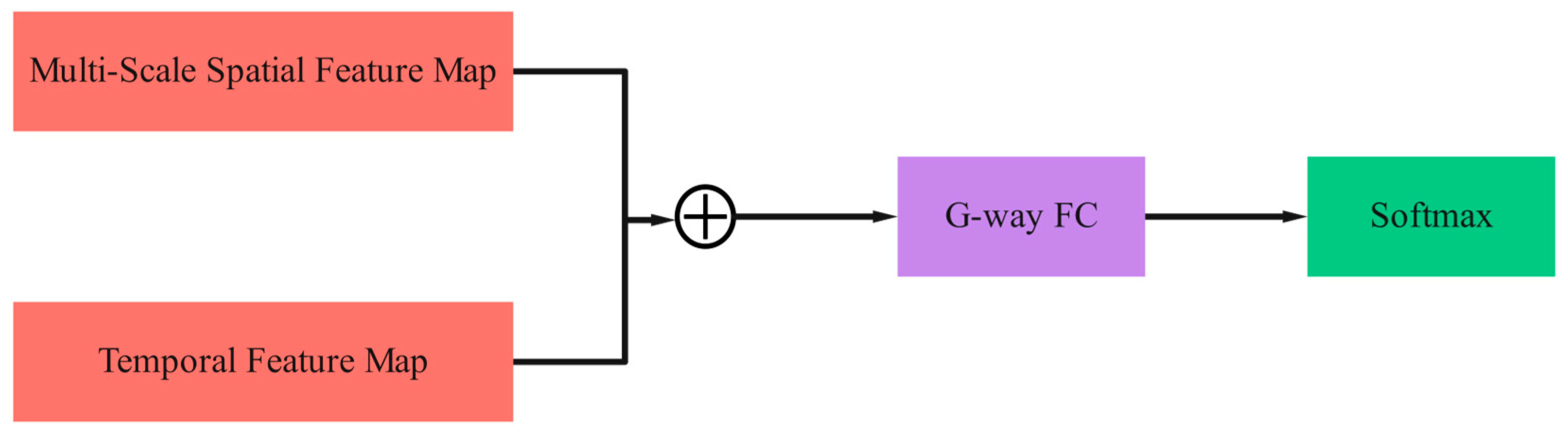 Electronics 15 00797 g017