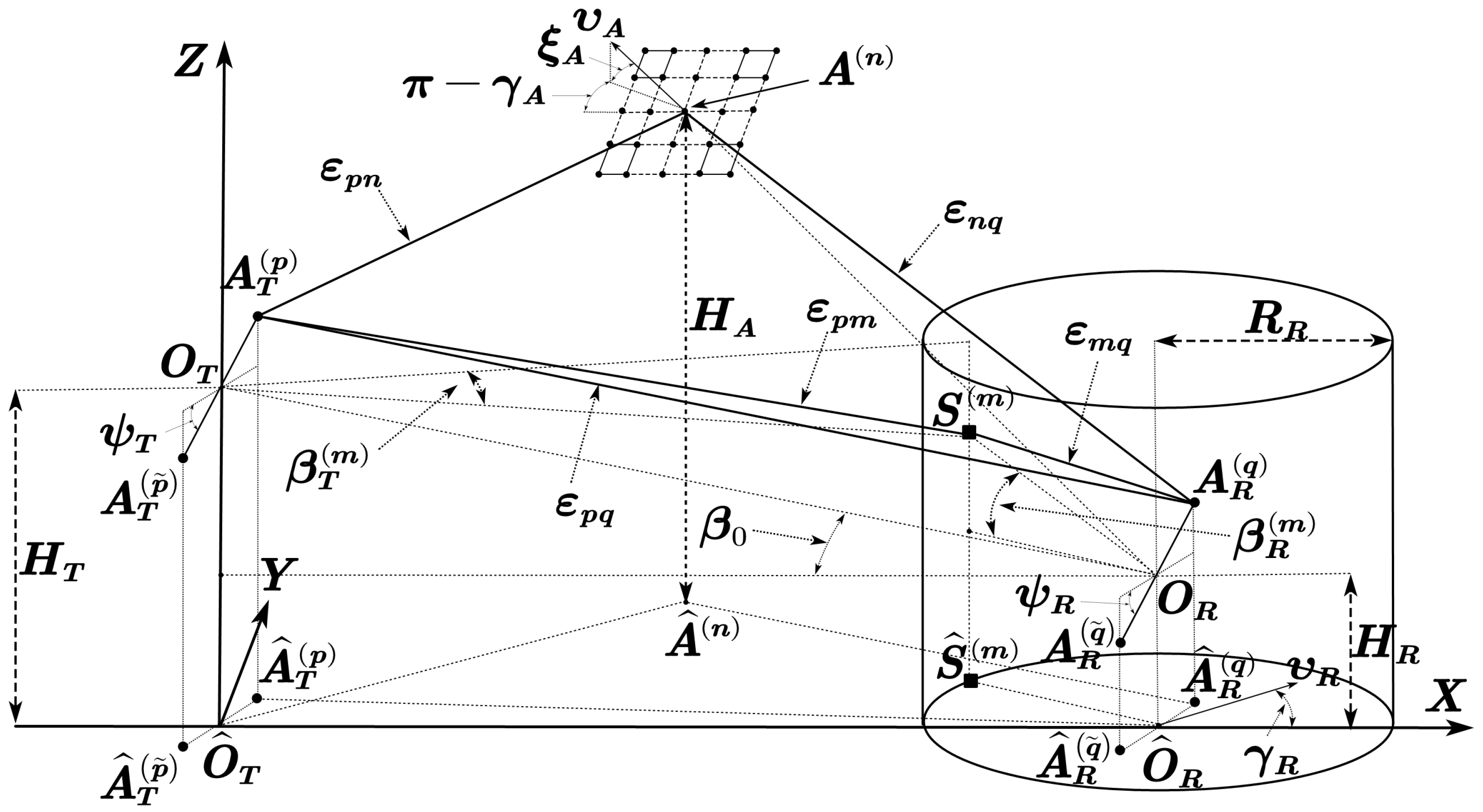 Electronics 15 00875 g002