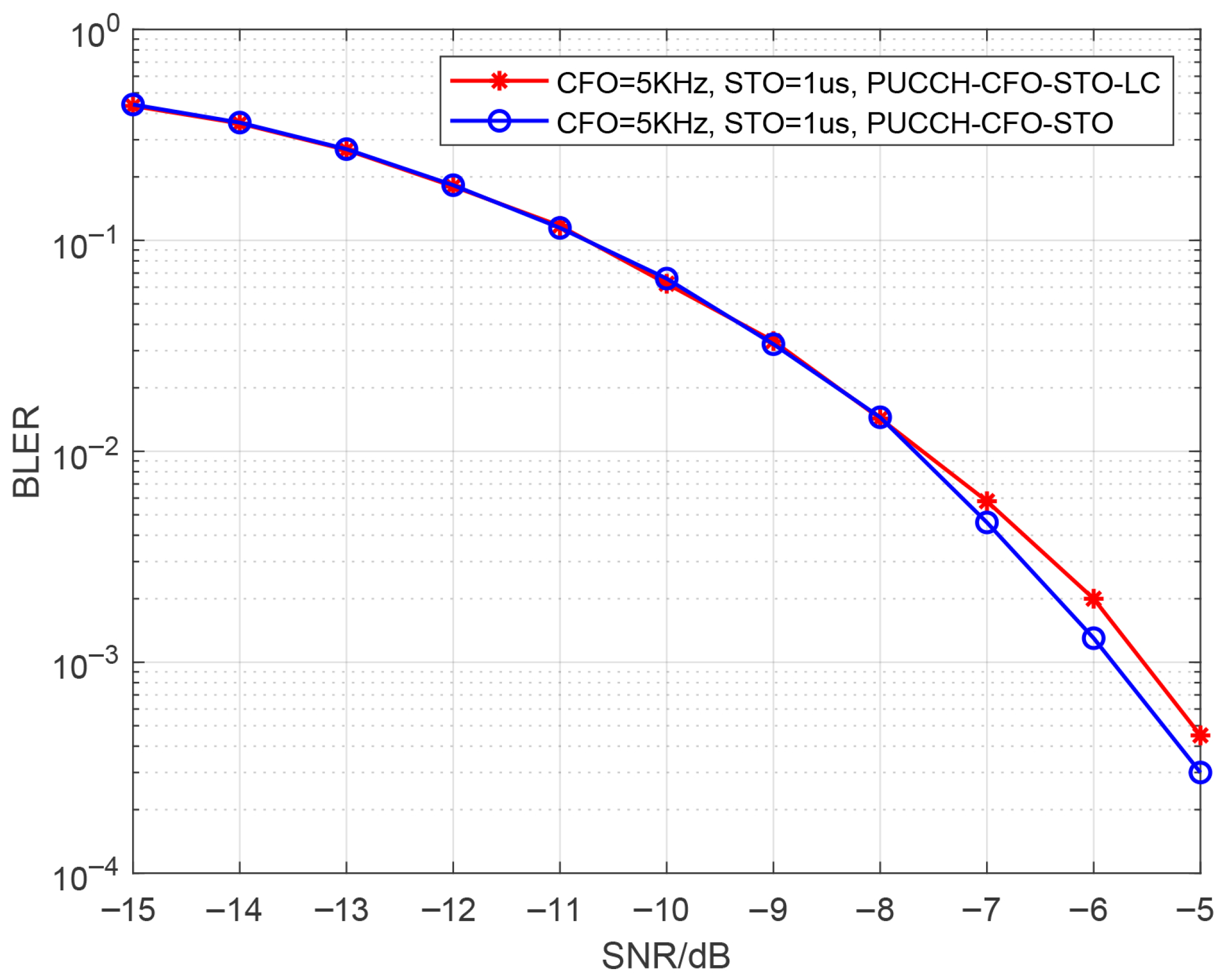 Electronics 15 00944 g009