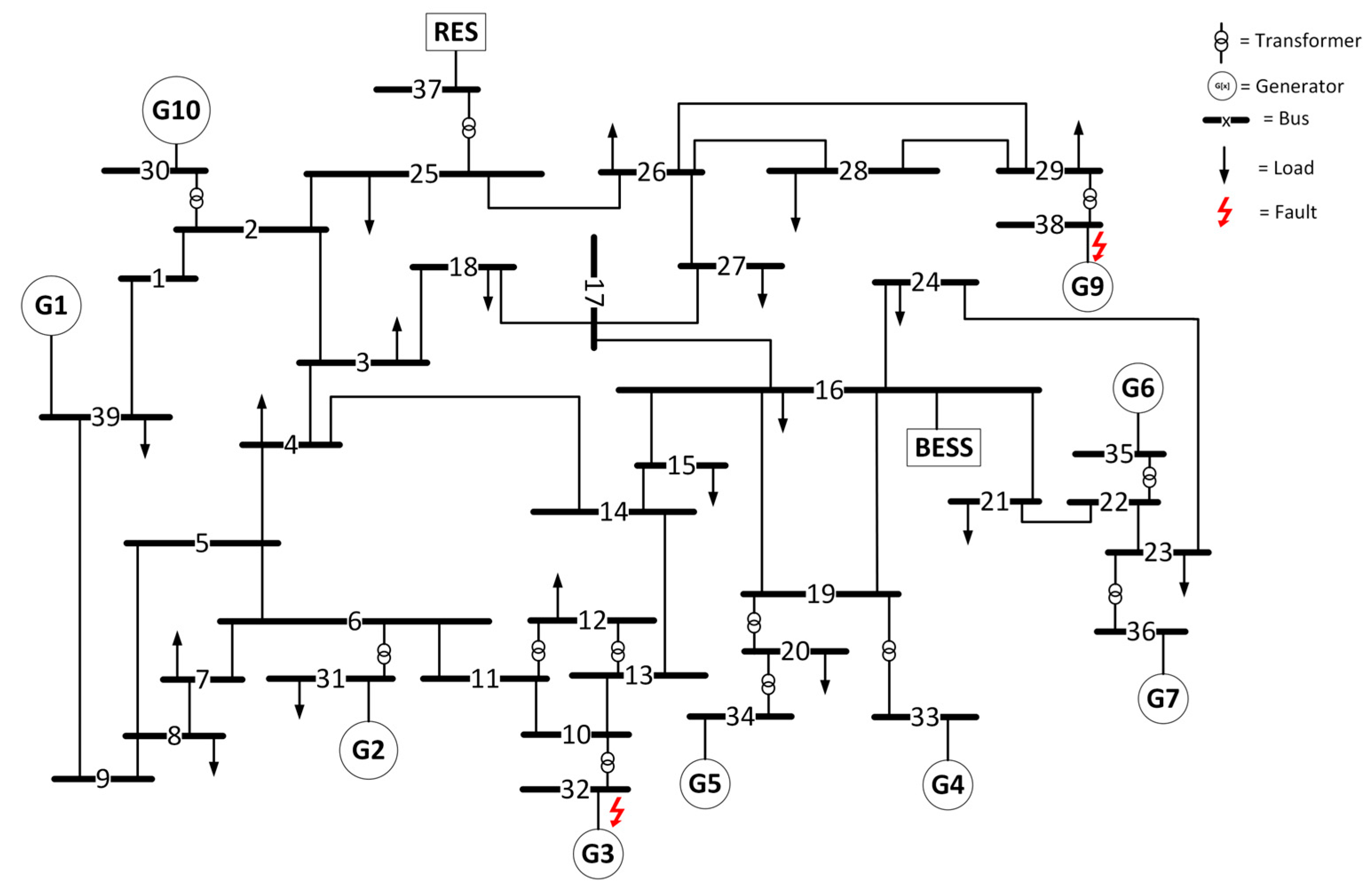 Electronics 15 01035 g004