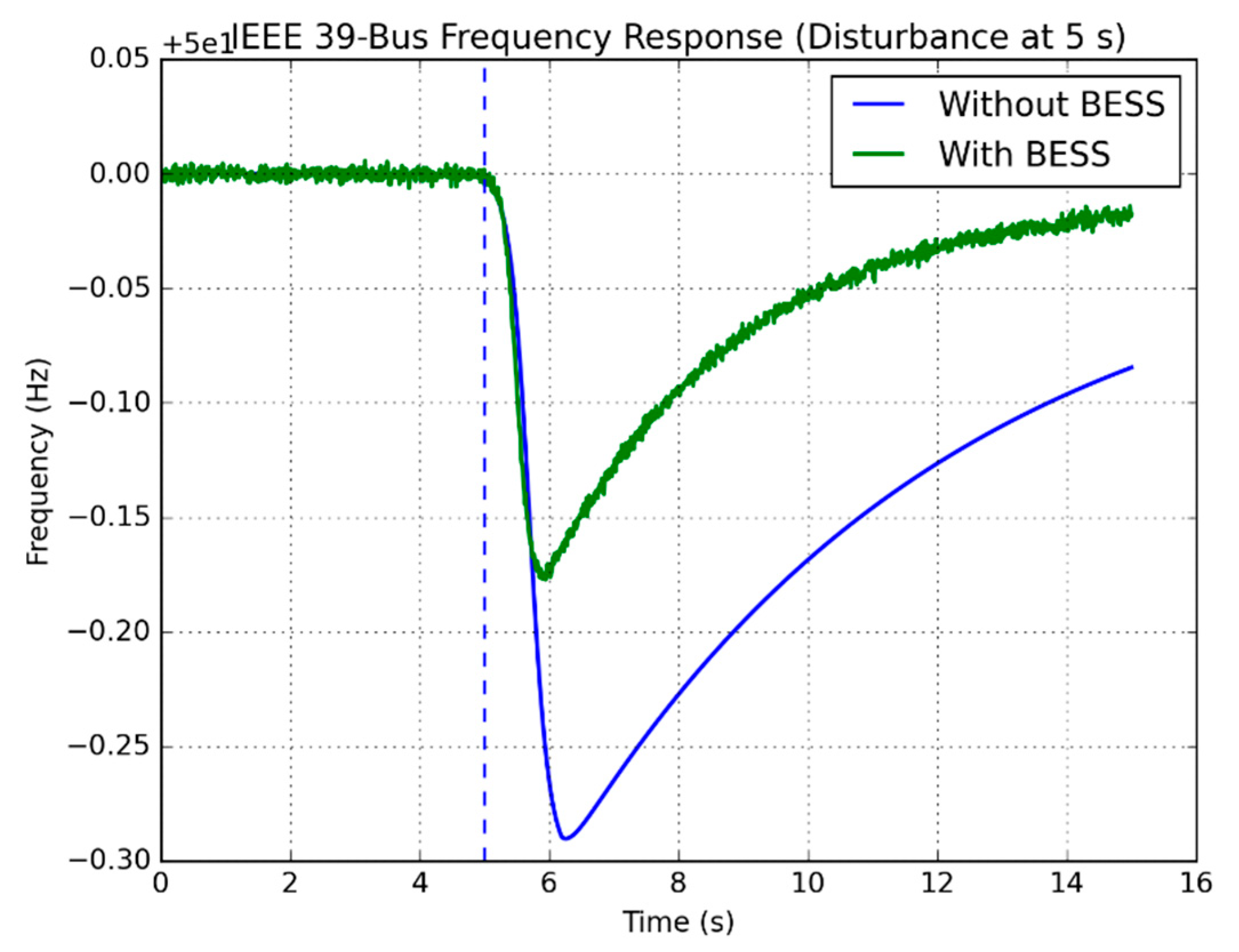 Electronics 15 01035 g009