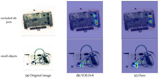 Dangerous Goods Detection in X-Ray Security Inspection Images