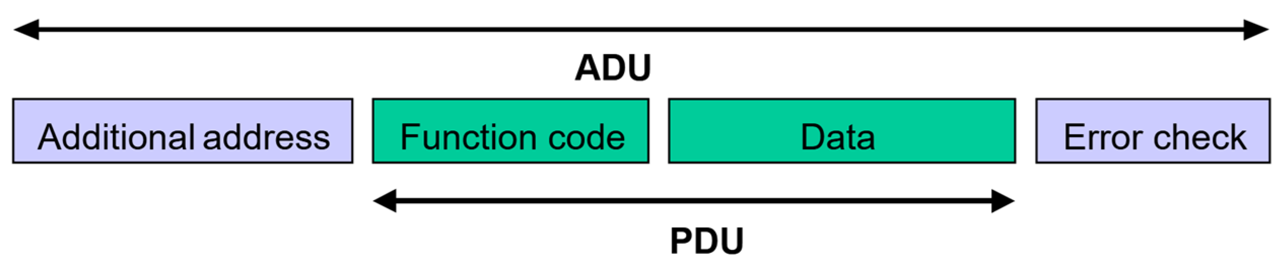 Electronics 15 01134 g002