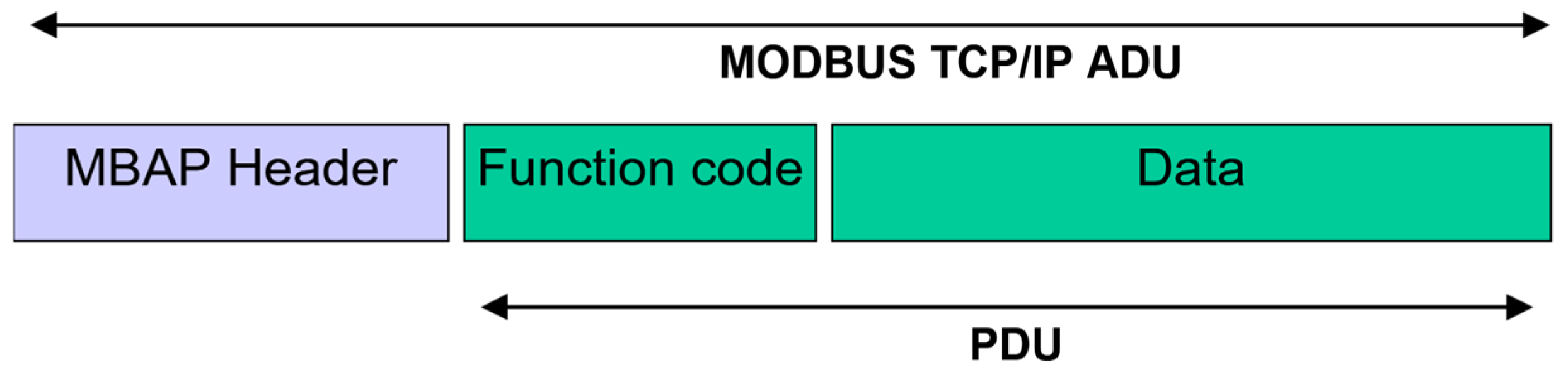 Electronics 15 01134 g003