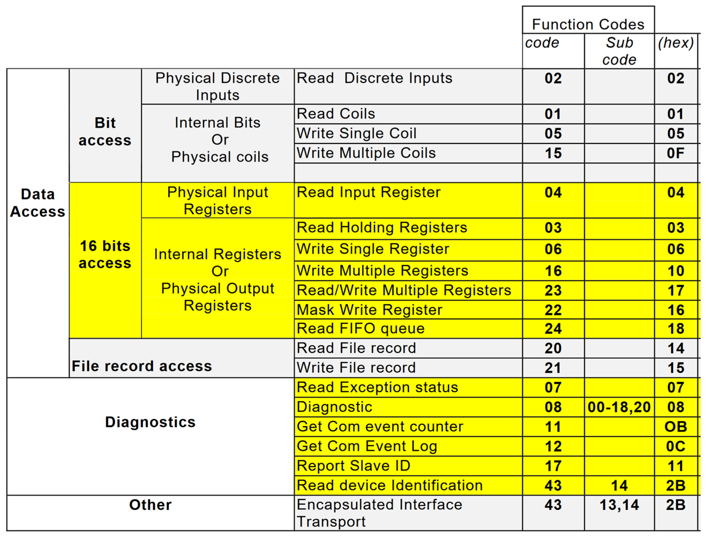 Electronics 15 01134 g004