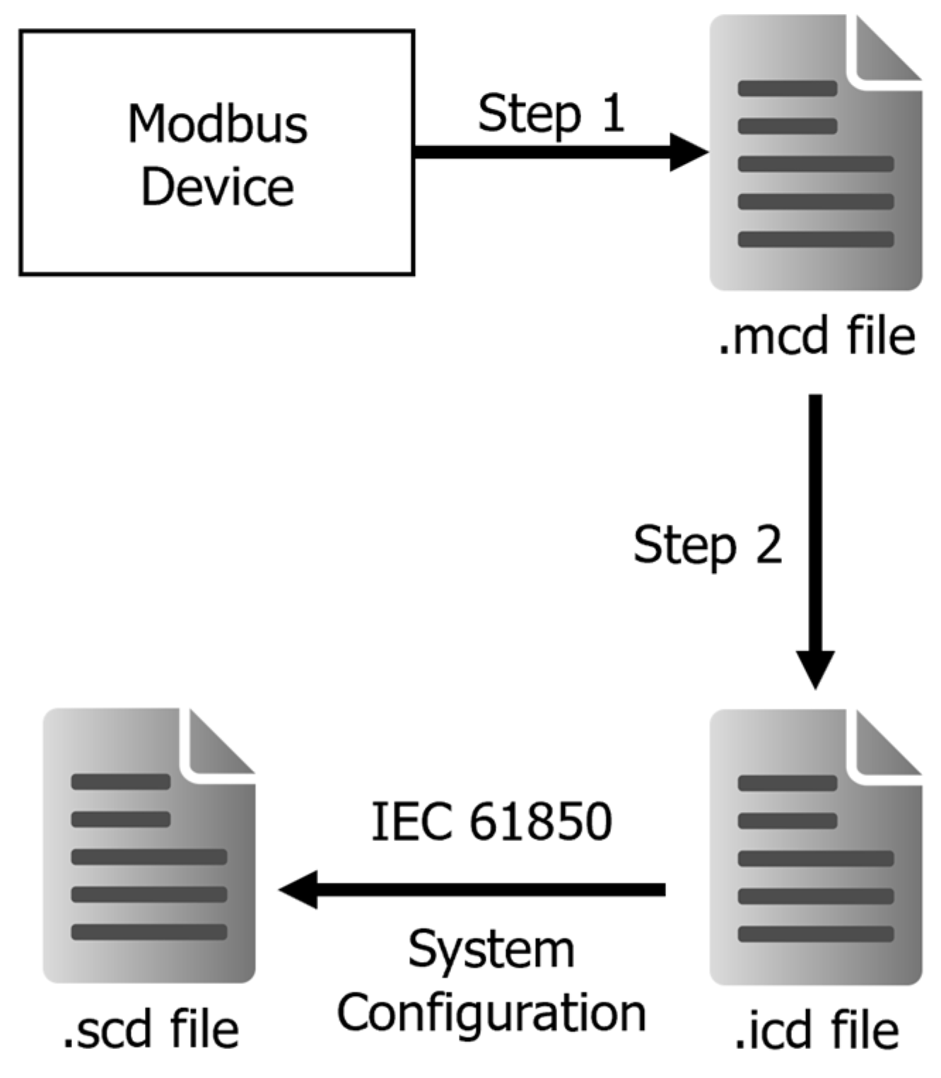 Electronics 15 01134 g009